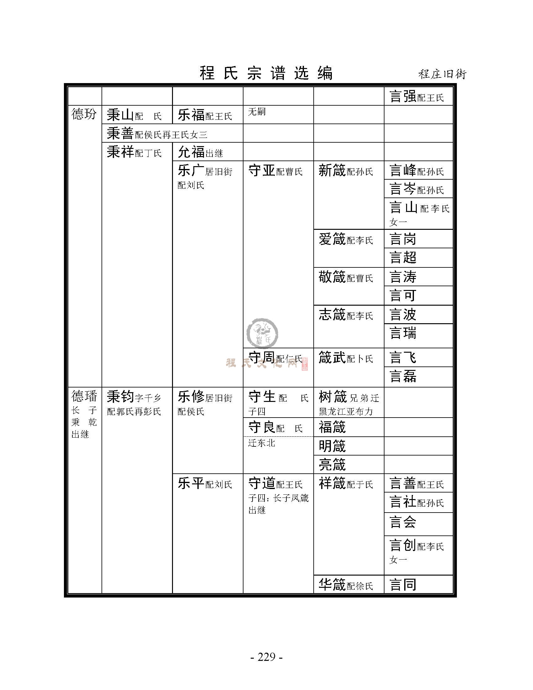 程庄旧街支系 (8).jpg