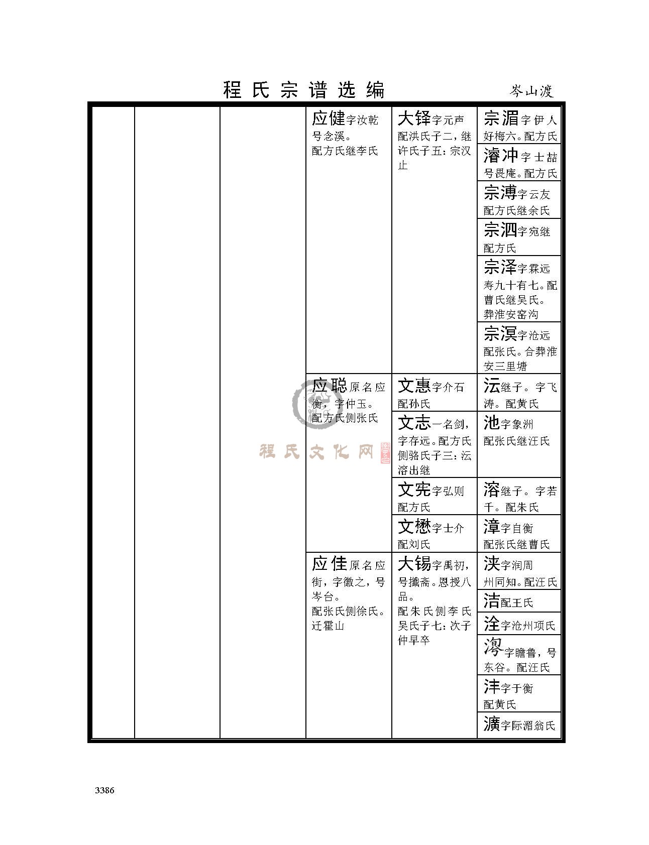 岑山渡支系 (16).jpg