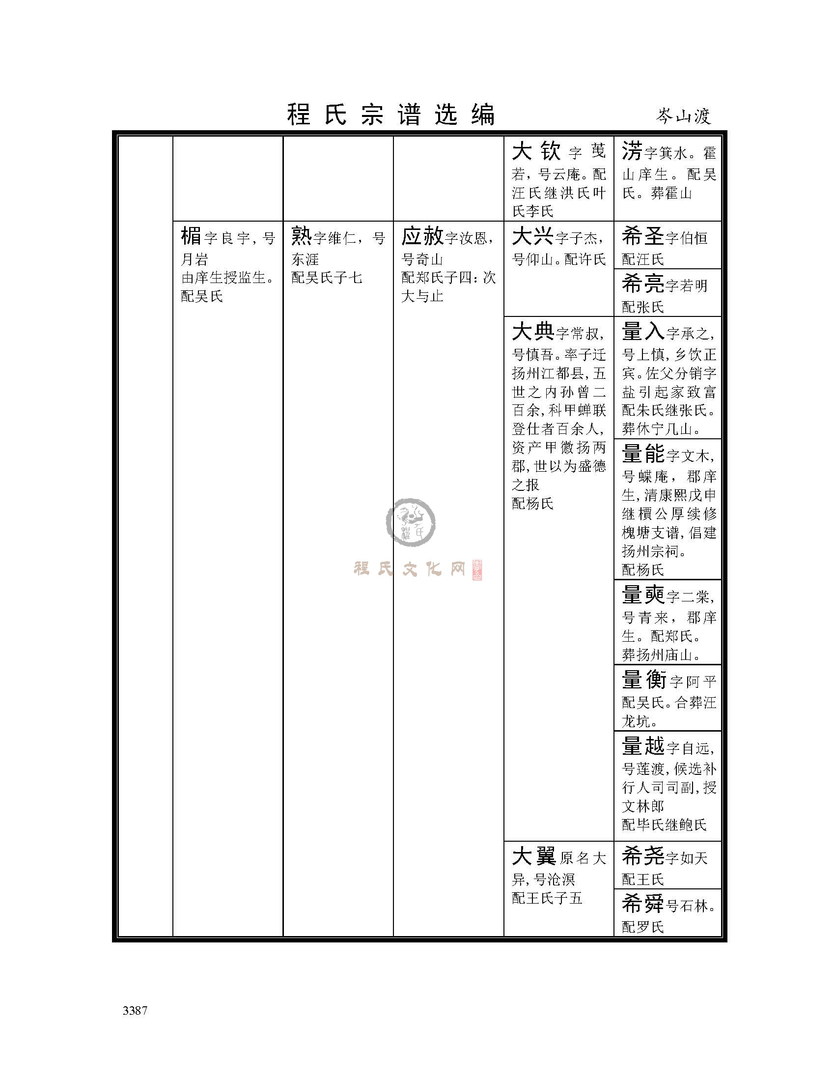 岑山渡支系 (17).jpg