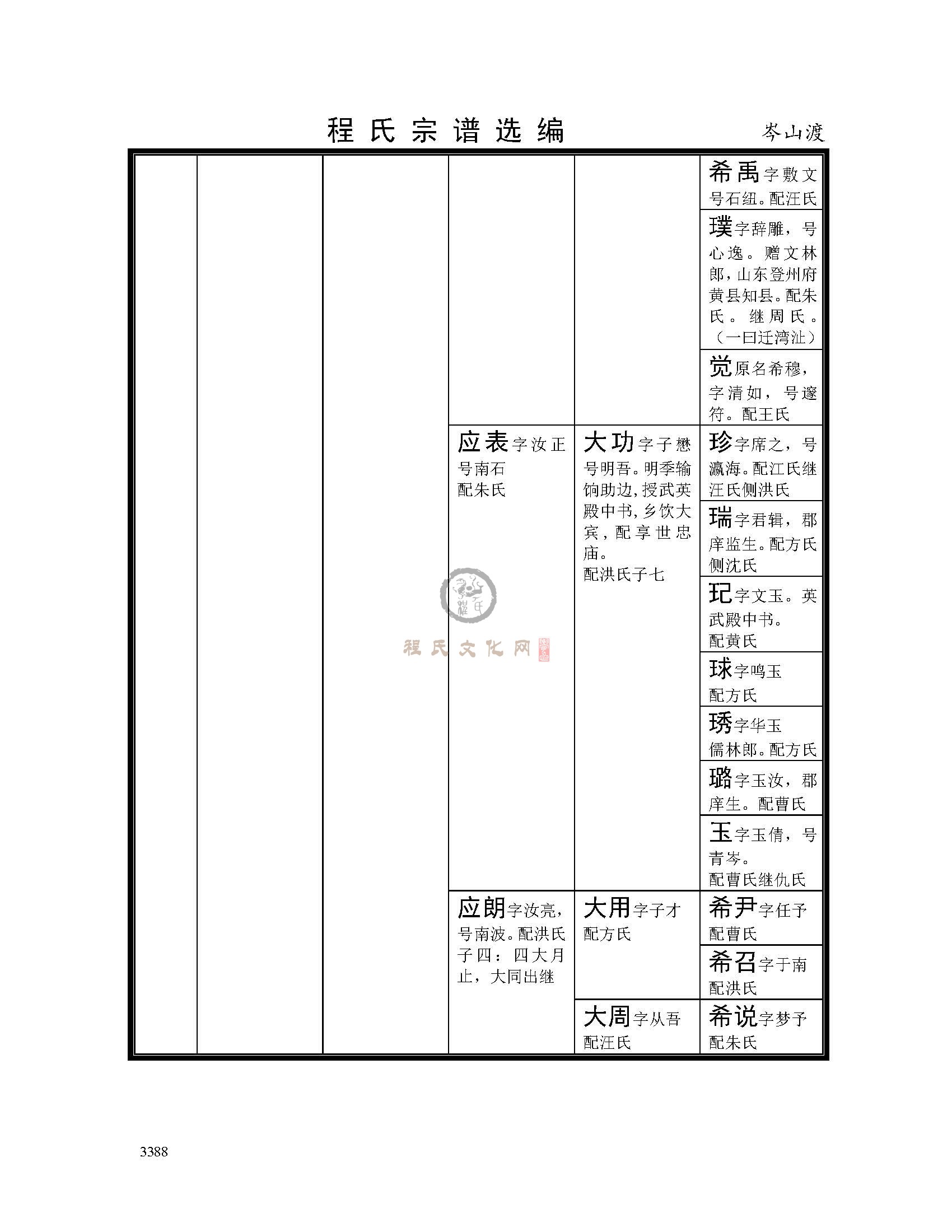 岑山渡支系 (18).jpg