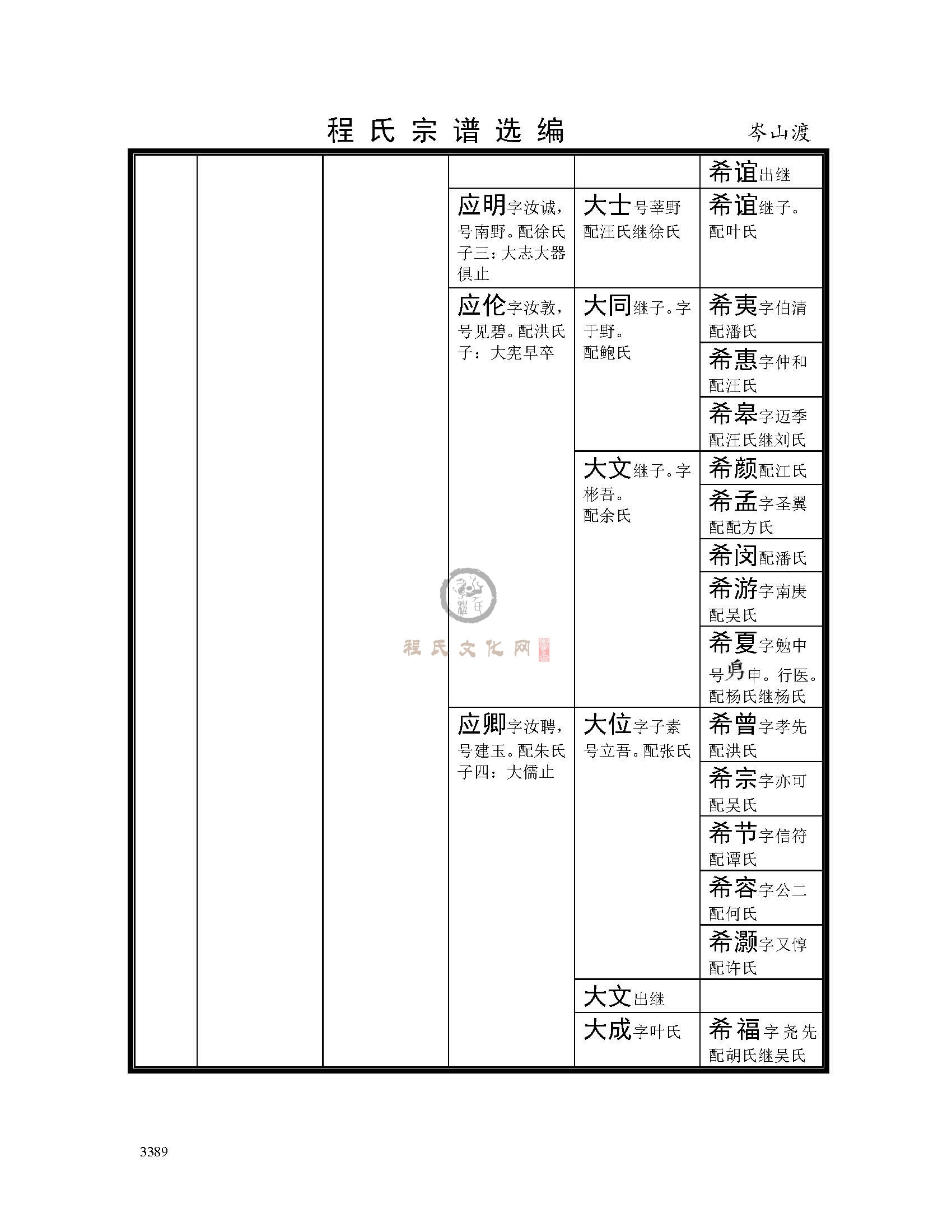 岑山渡支系 (19).jpg