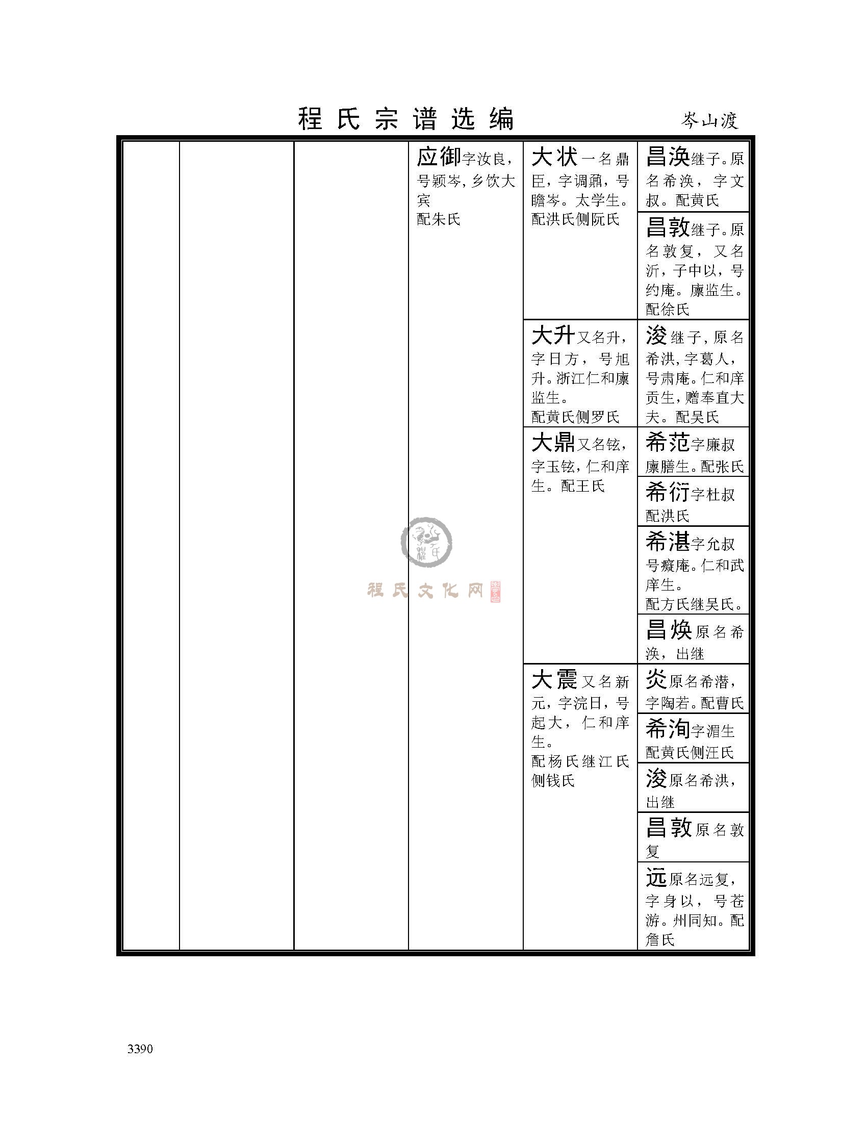 岑山渡支系 (20).jpg