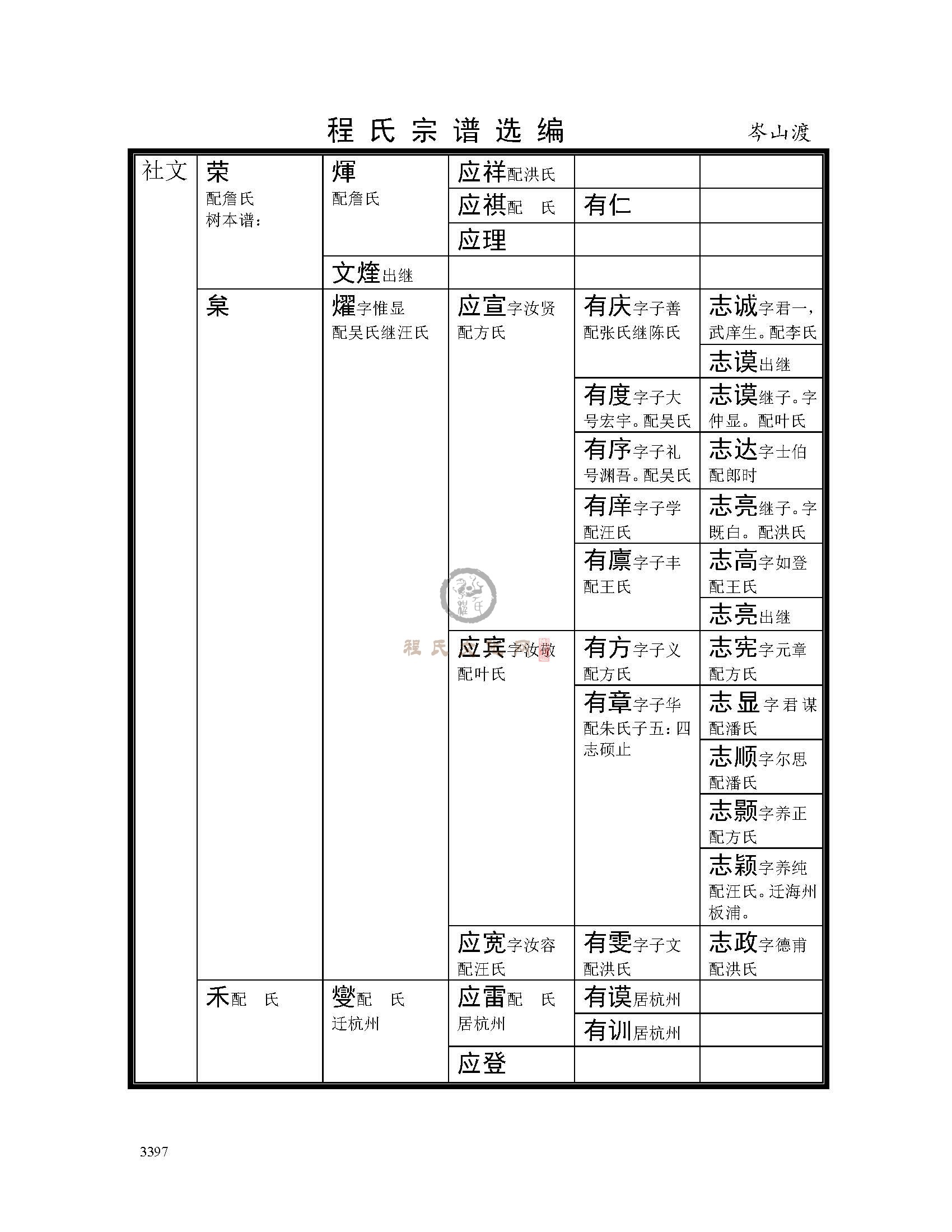 岑山渡支系 (27).jpg