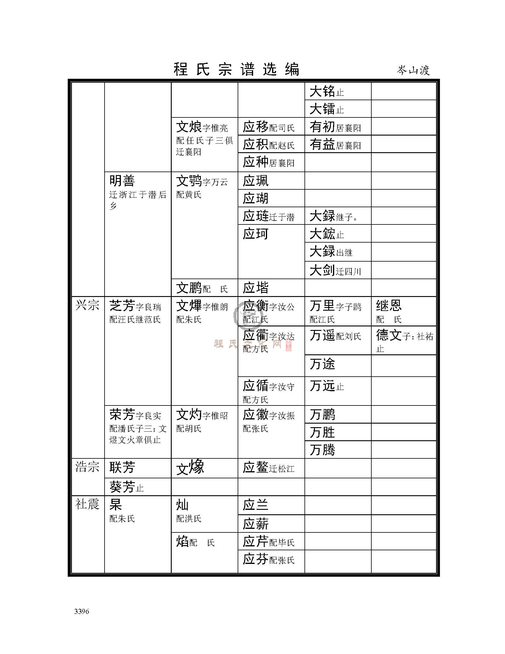 岑山渡支系 (26).jpg