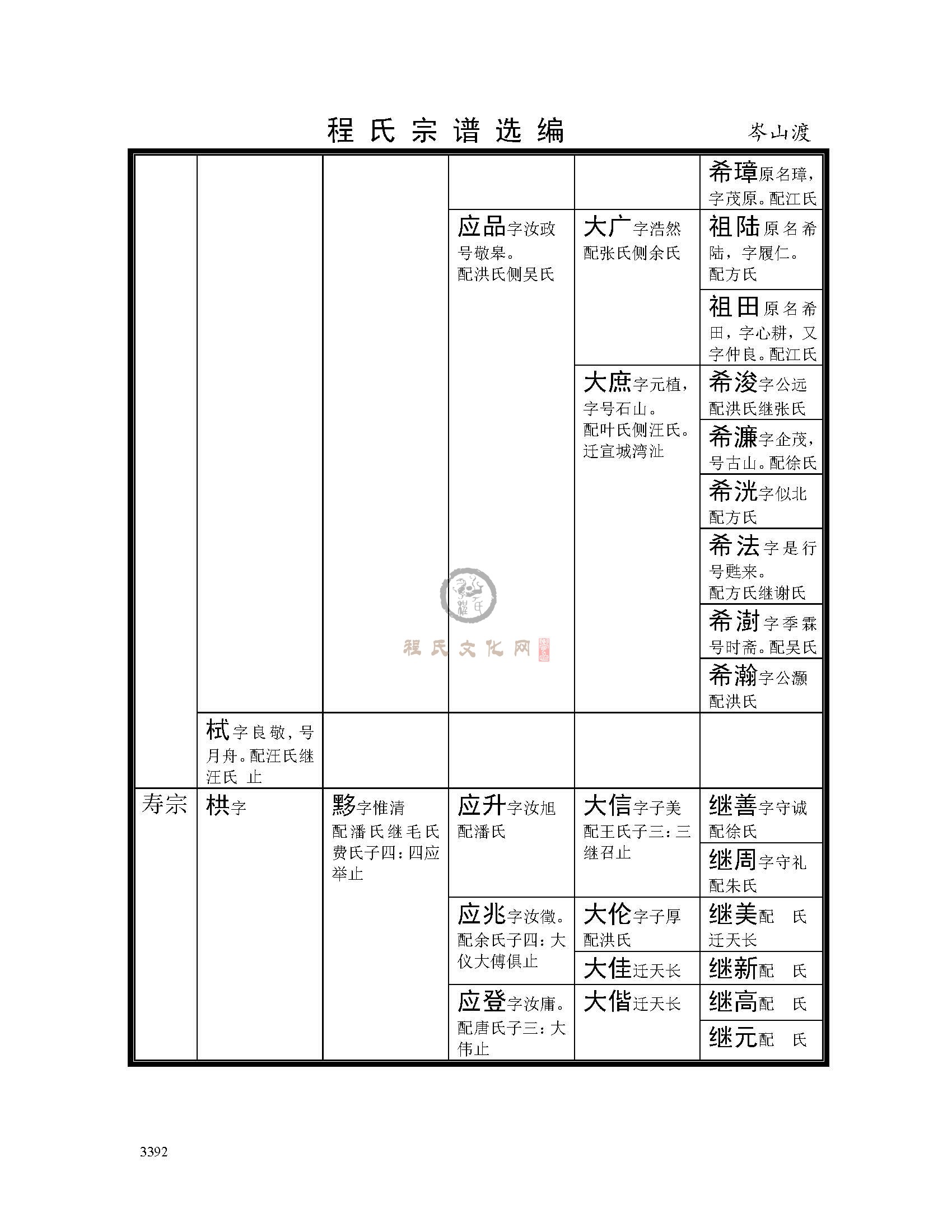 岑山渡支系 (22).jpg