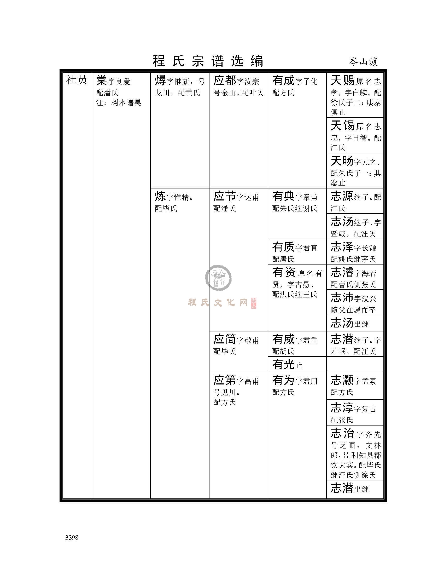 岑山渡支系 (28).jpg