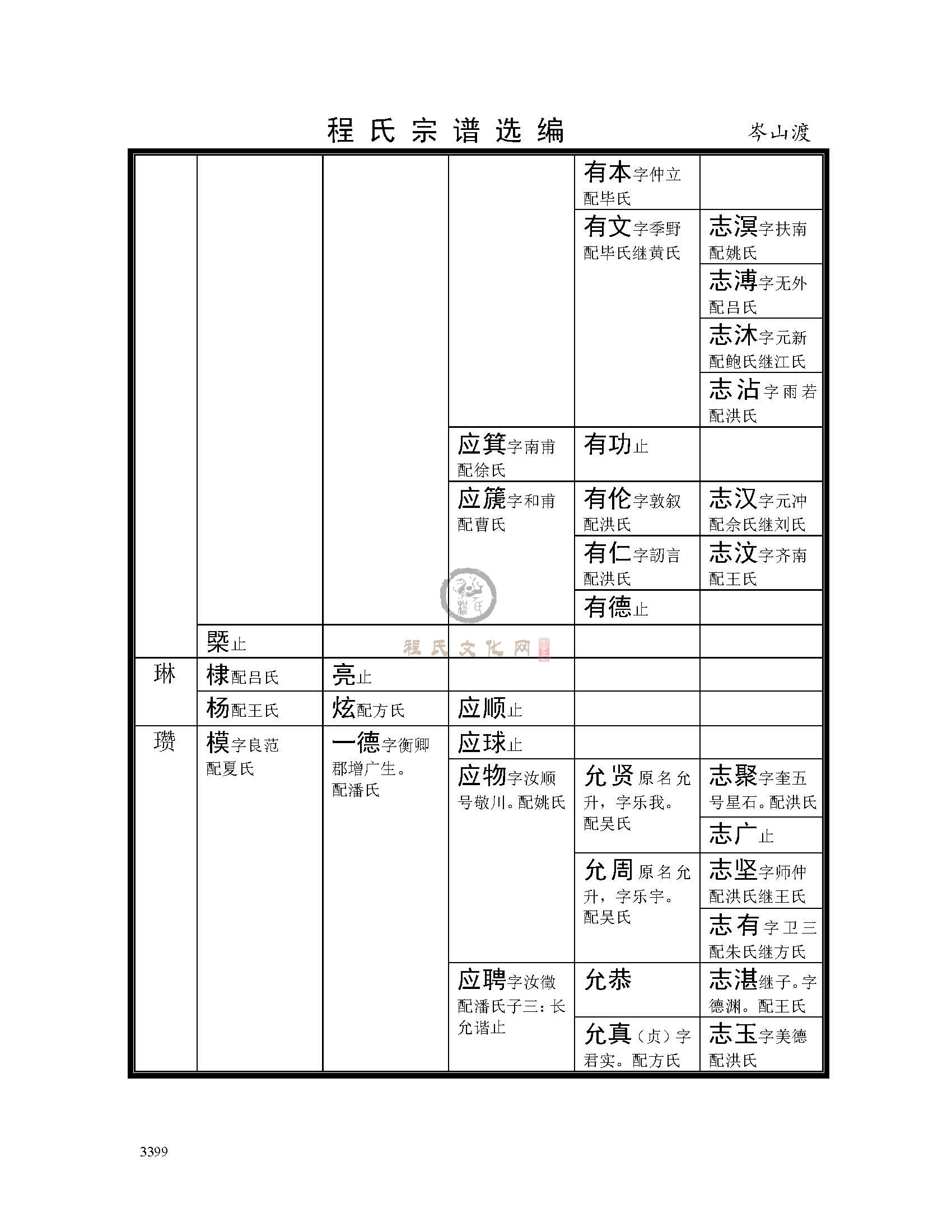 岑山渡支系 (29).jpg