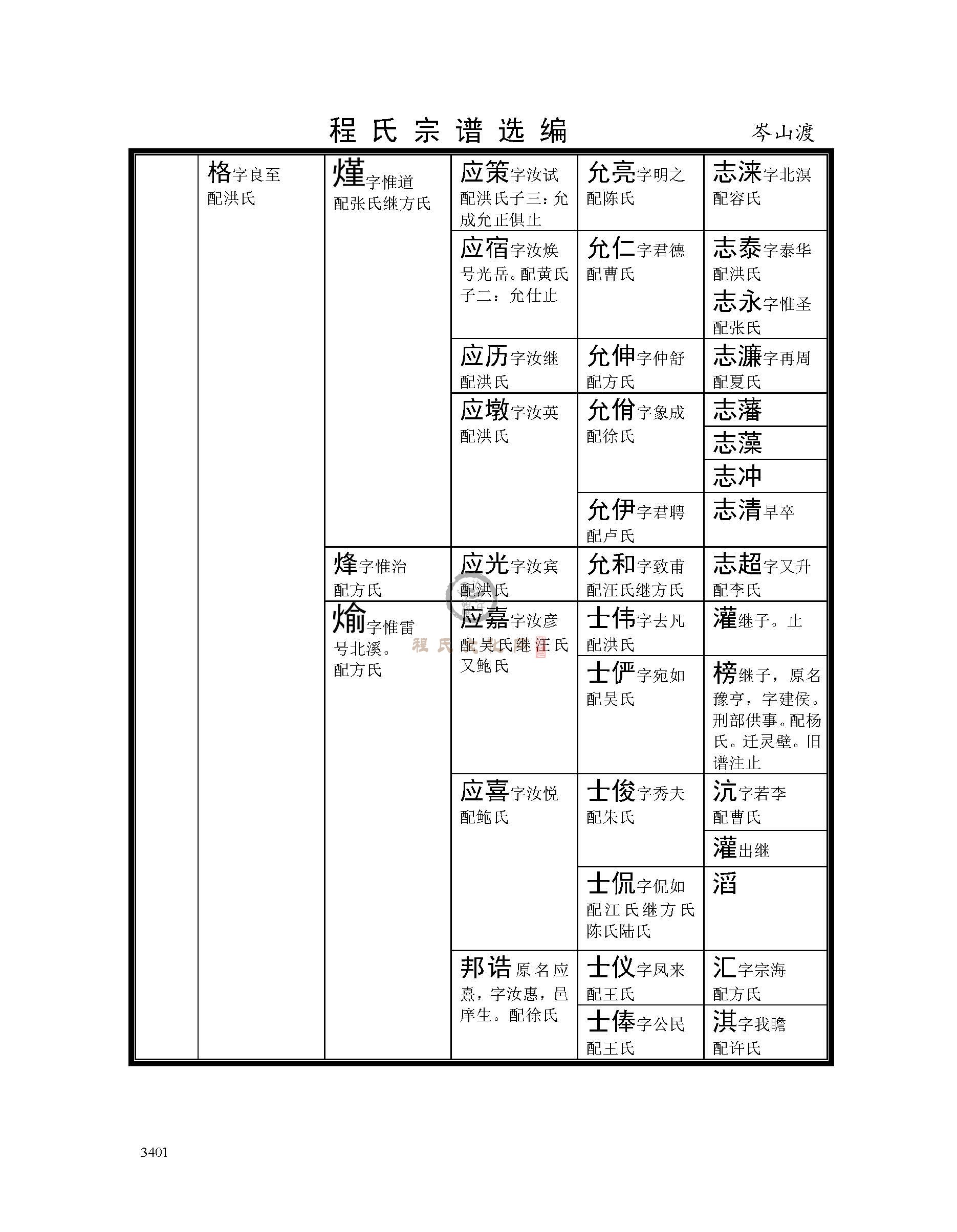 岑山渡支系 (31).jpg