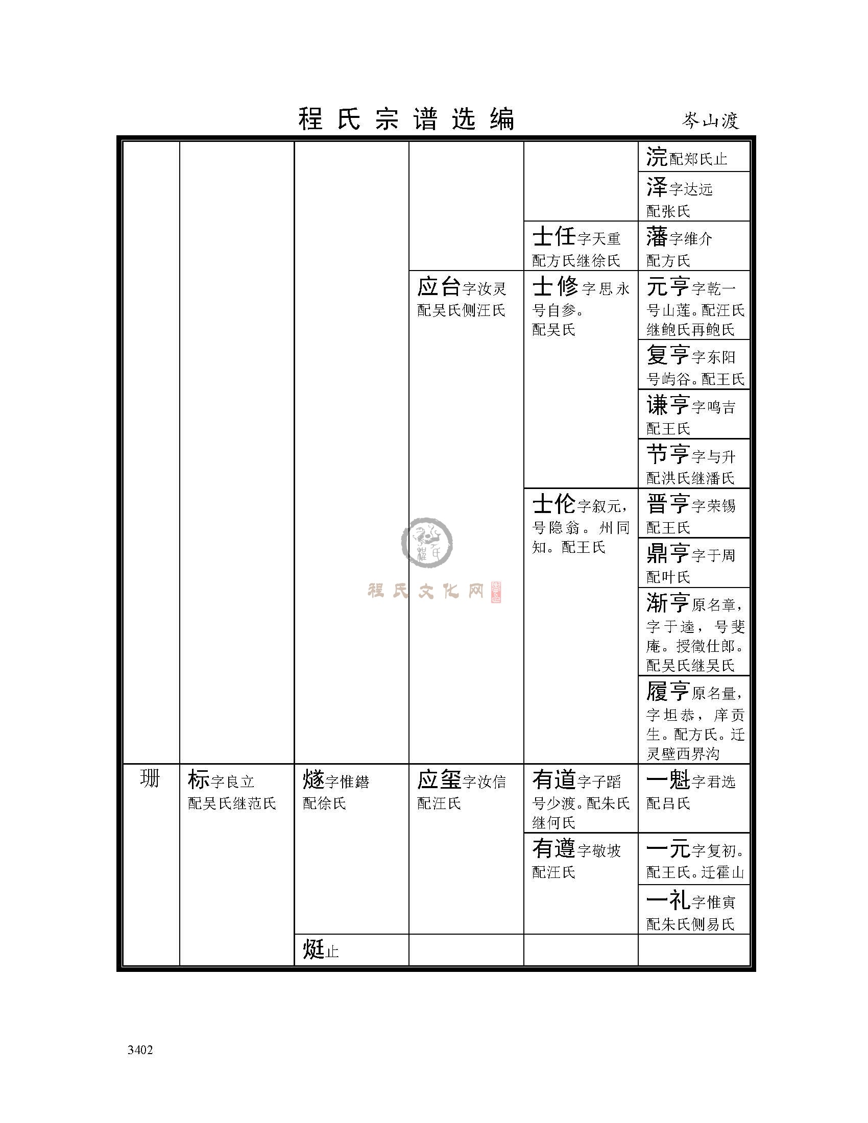 岑山渡支系 (32).jpg