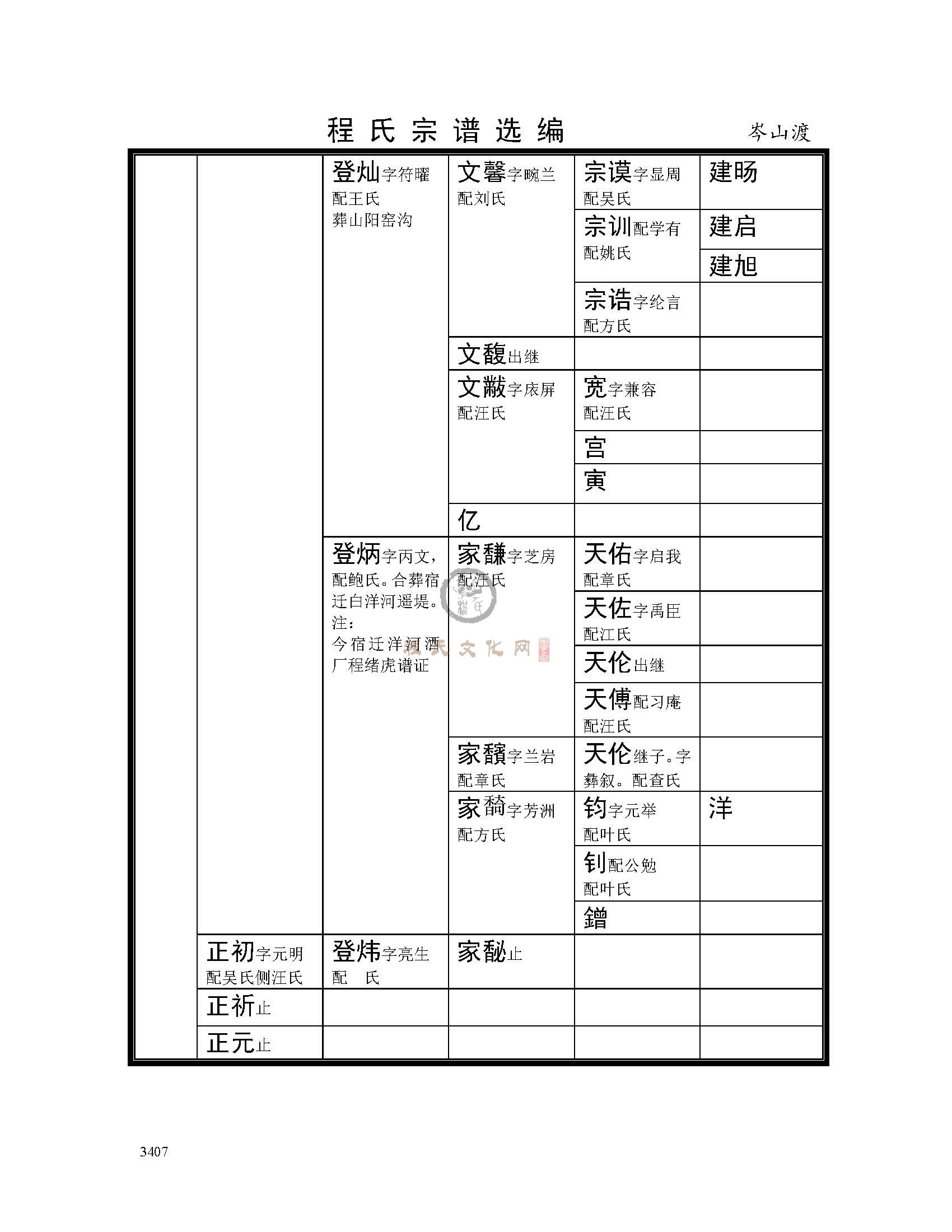岑山渡支系 (37).jpg