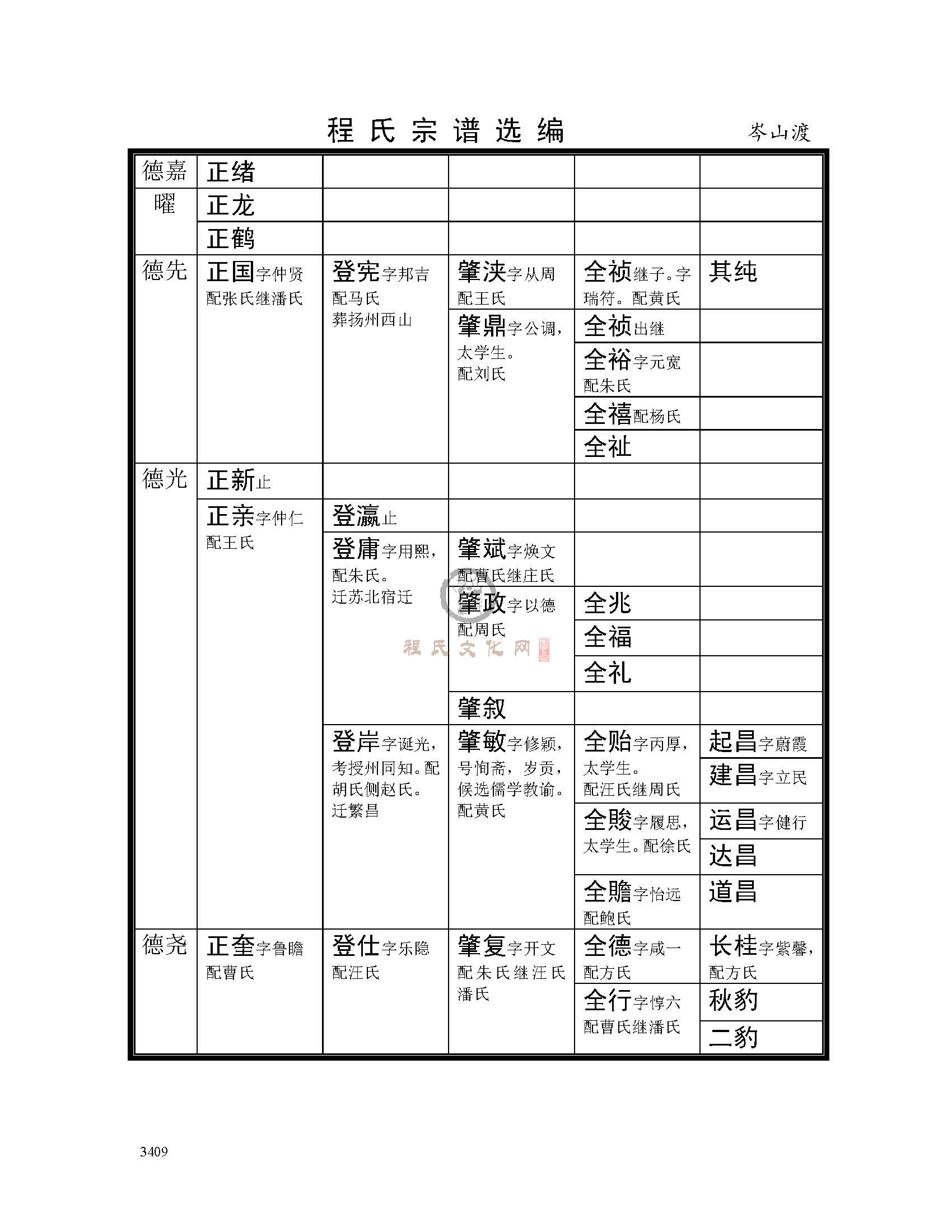 岑山渡支系 (39).jpg