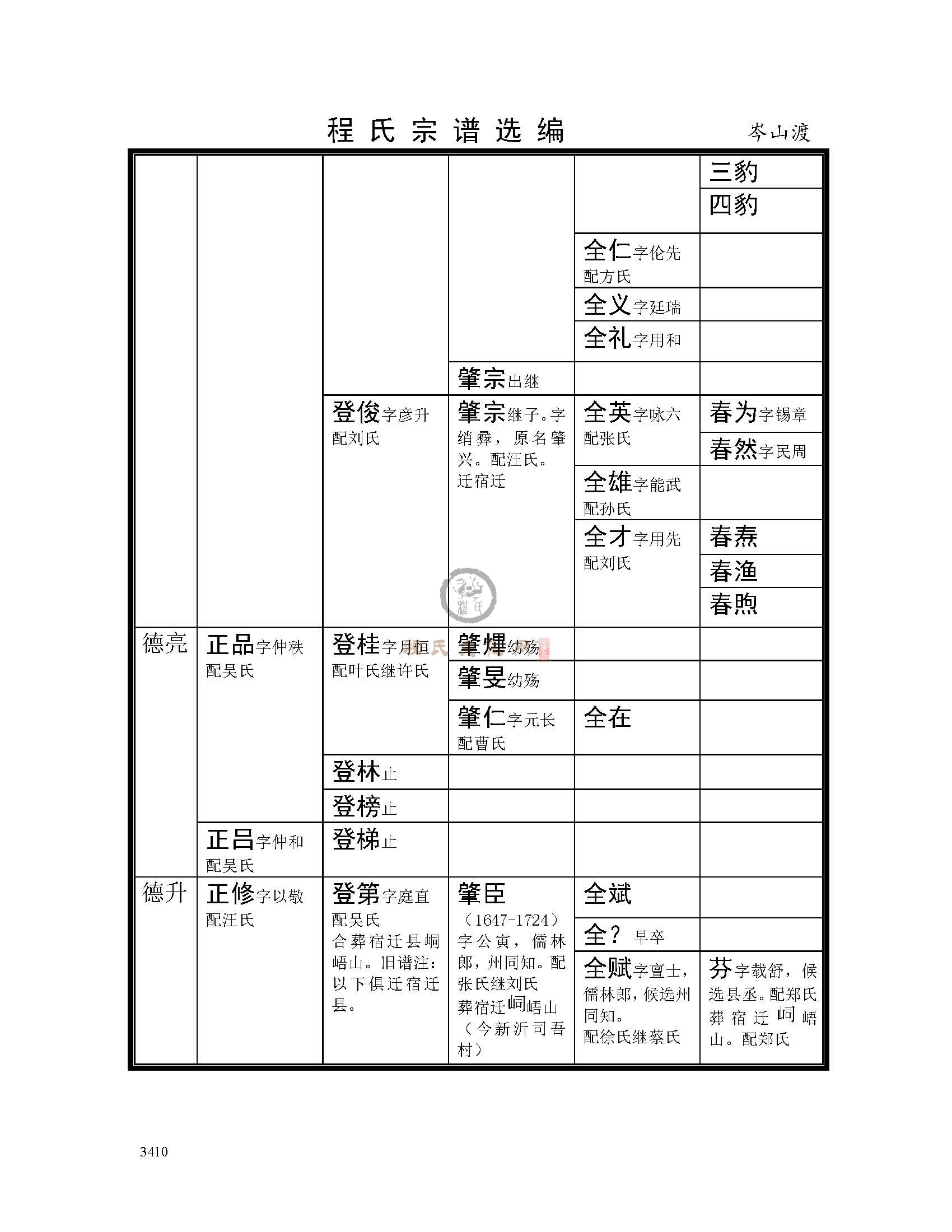 岑山渡支系 (40).jpg