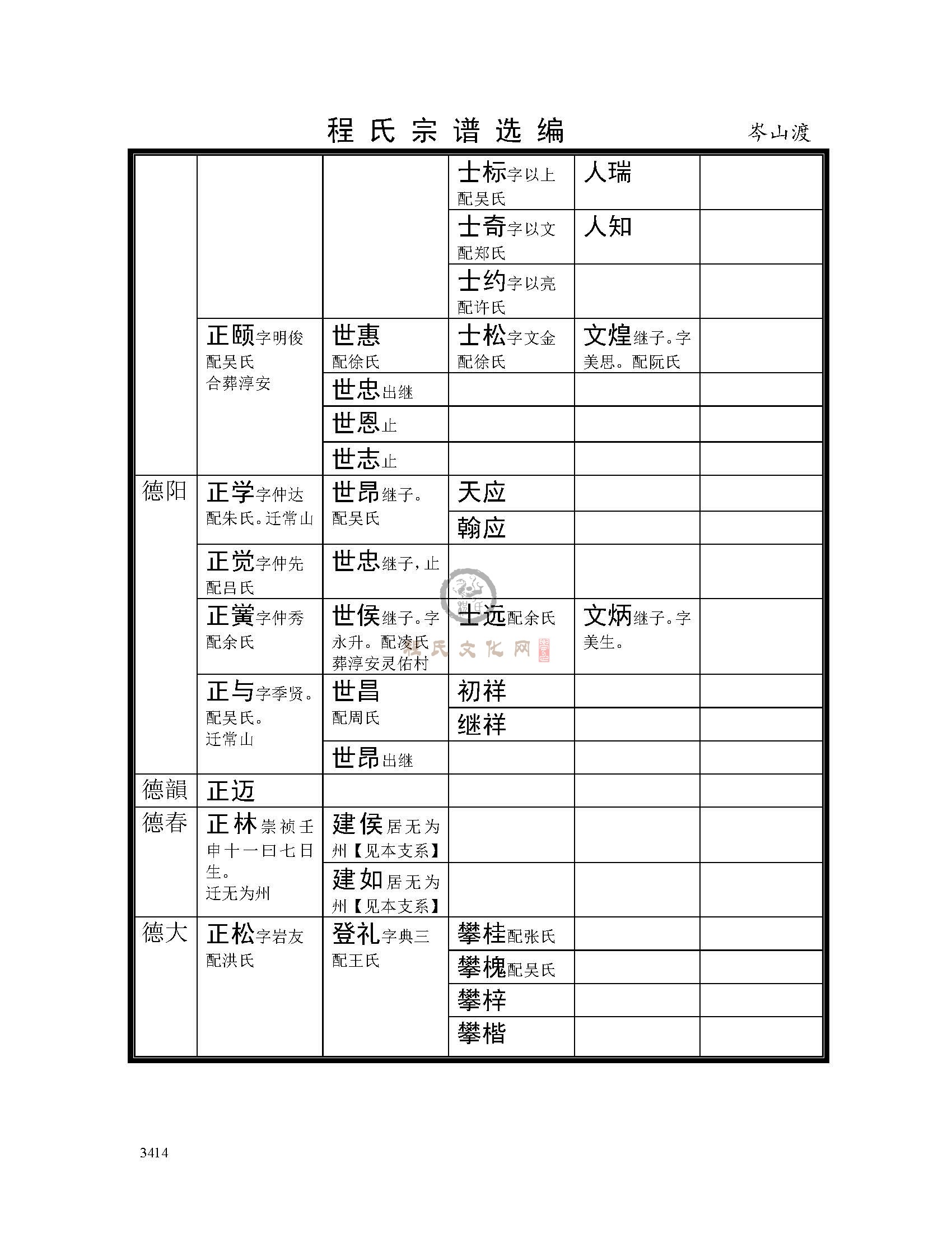 岑山渡支系 (44).jpg