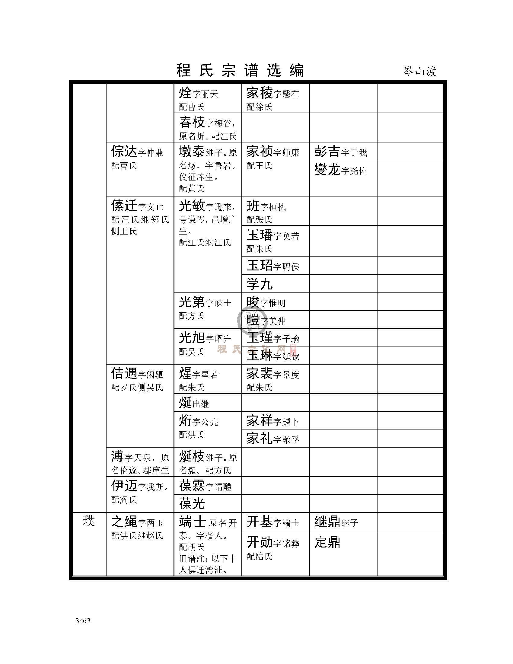 岑山渡支系2 (45).jpg