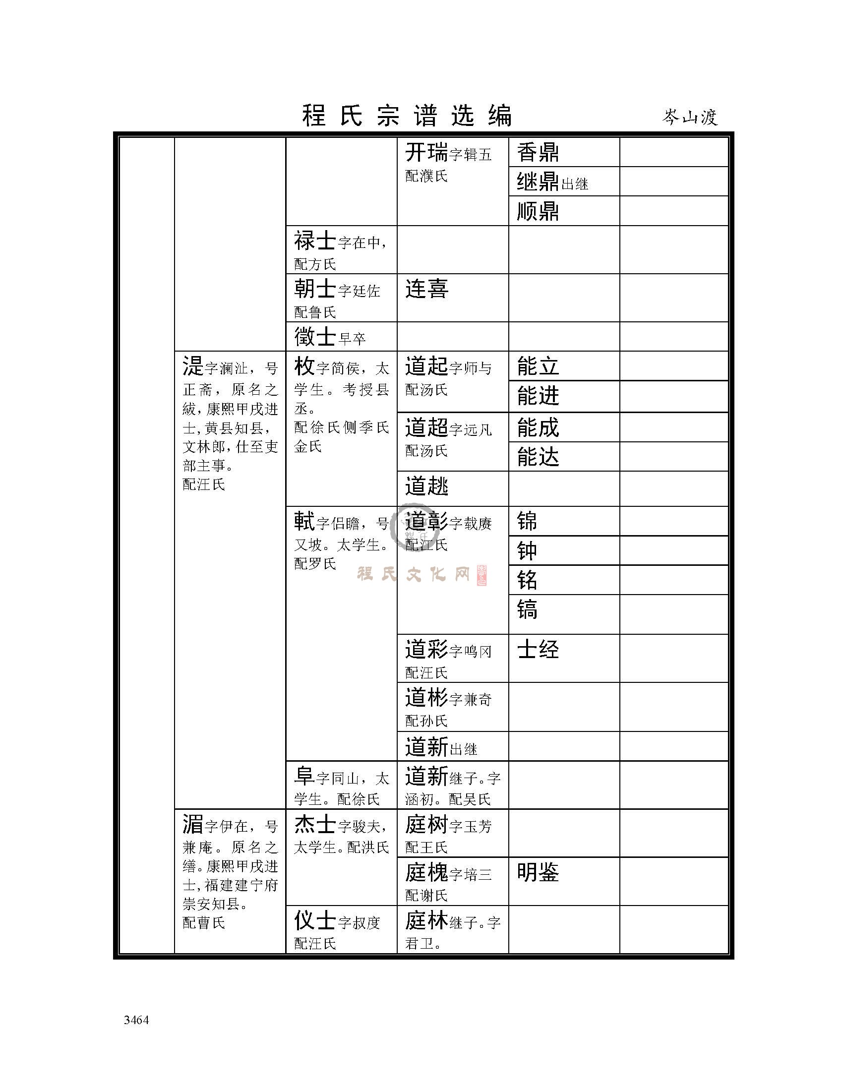 岑山渡支系2 (46).jpg