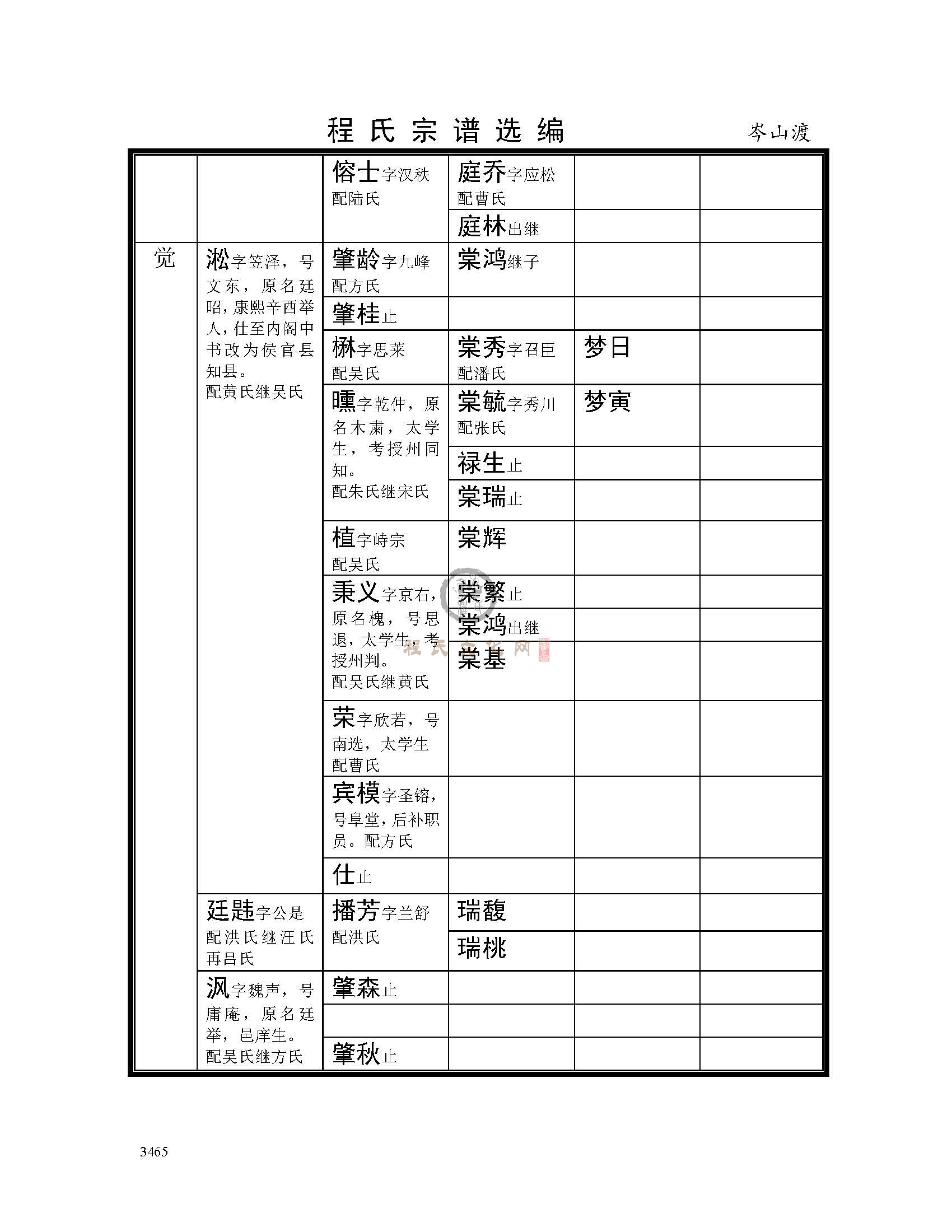 岑山渡支系2 (47).jpg