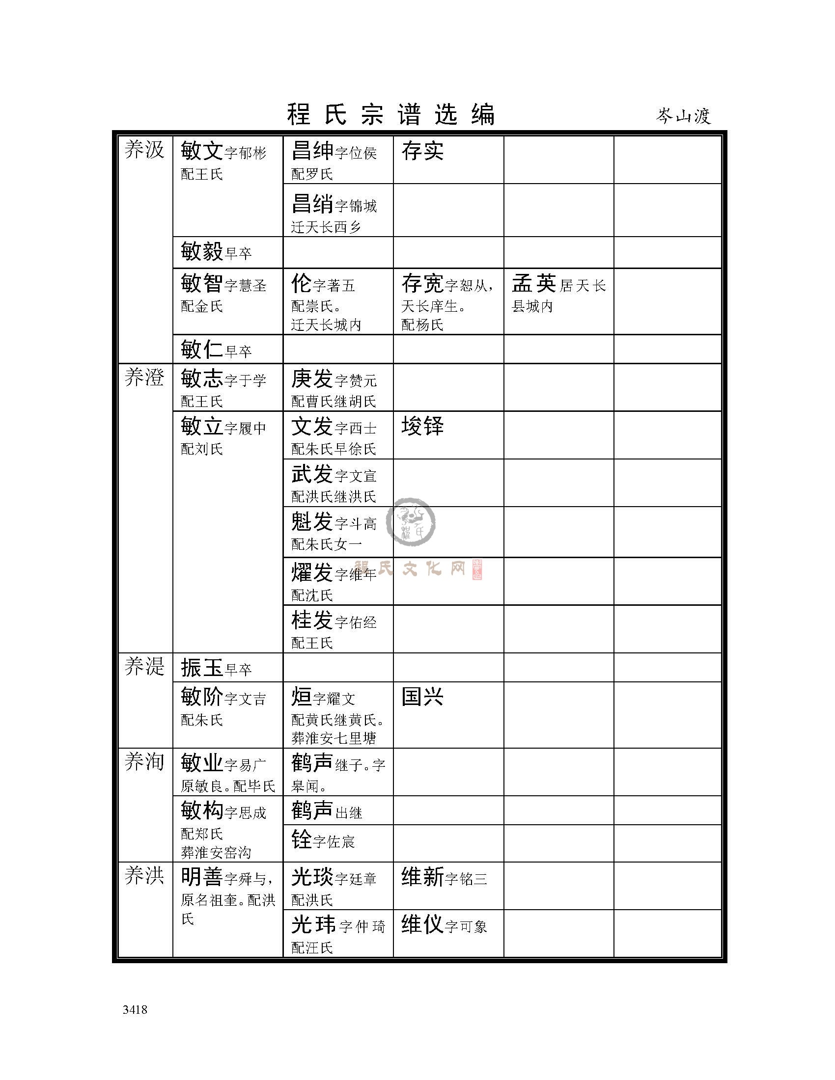 岑山渡支系 (48).jpg