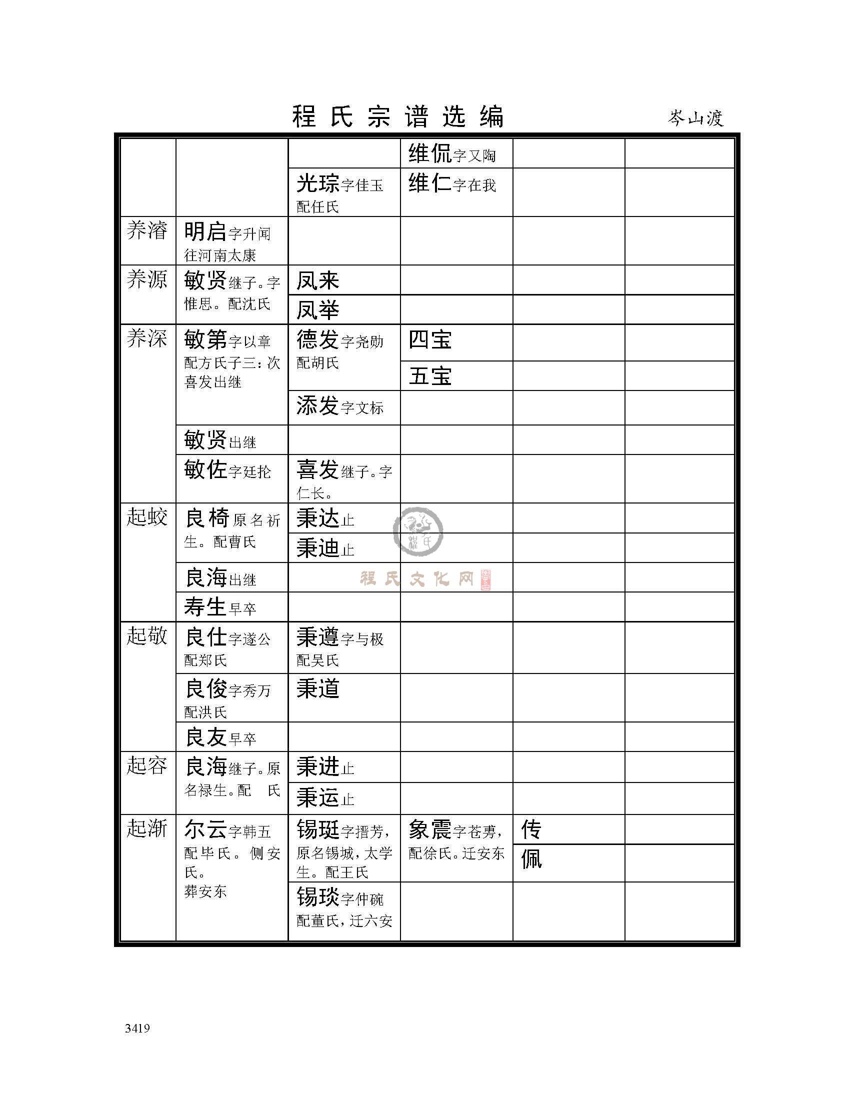 岑山渡支系2 (1).jpg