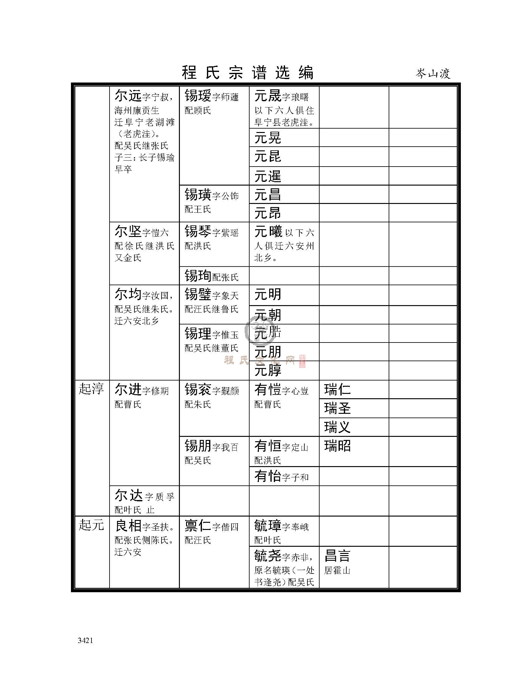 岑山渡支系2 (3).jpg