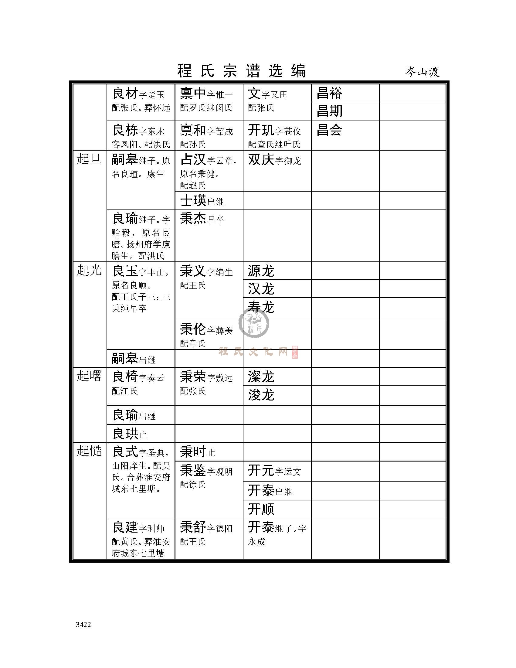 岑山渡支系2 (4).jpg
