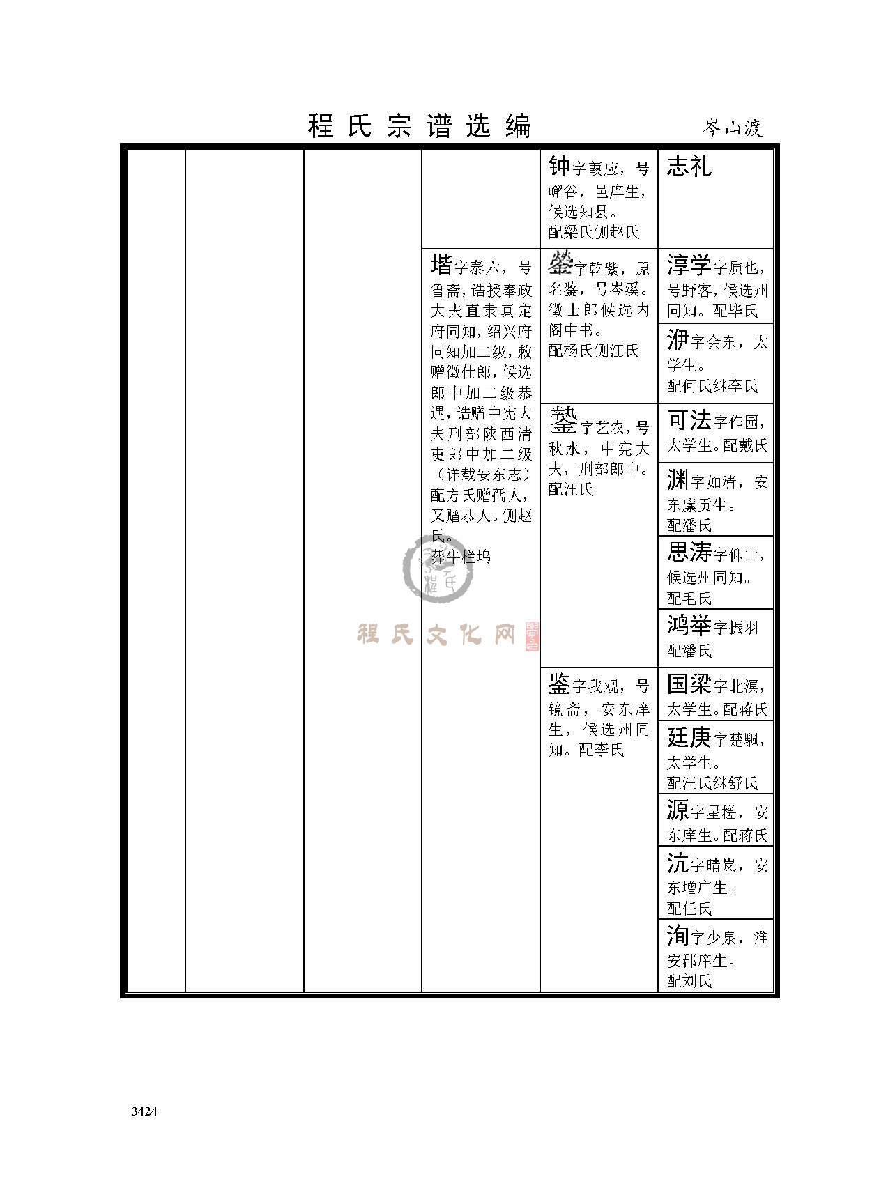 岑山渡支系2 (6).jpg