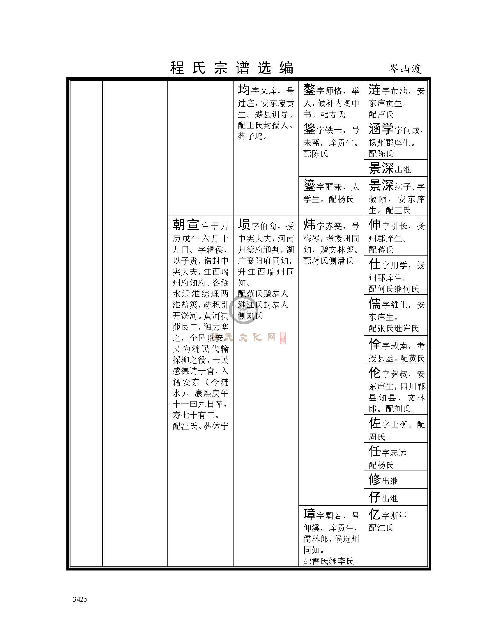 岑山渡支系2 (7).jpg