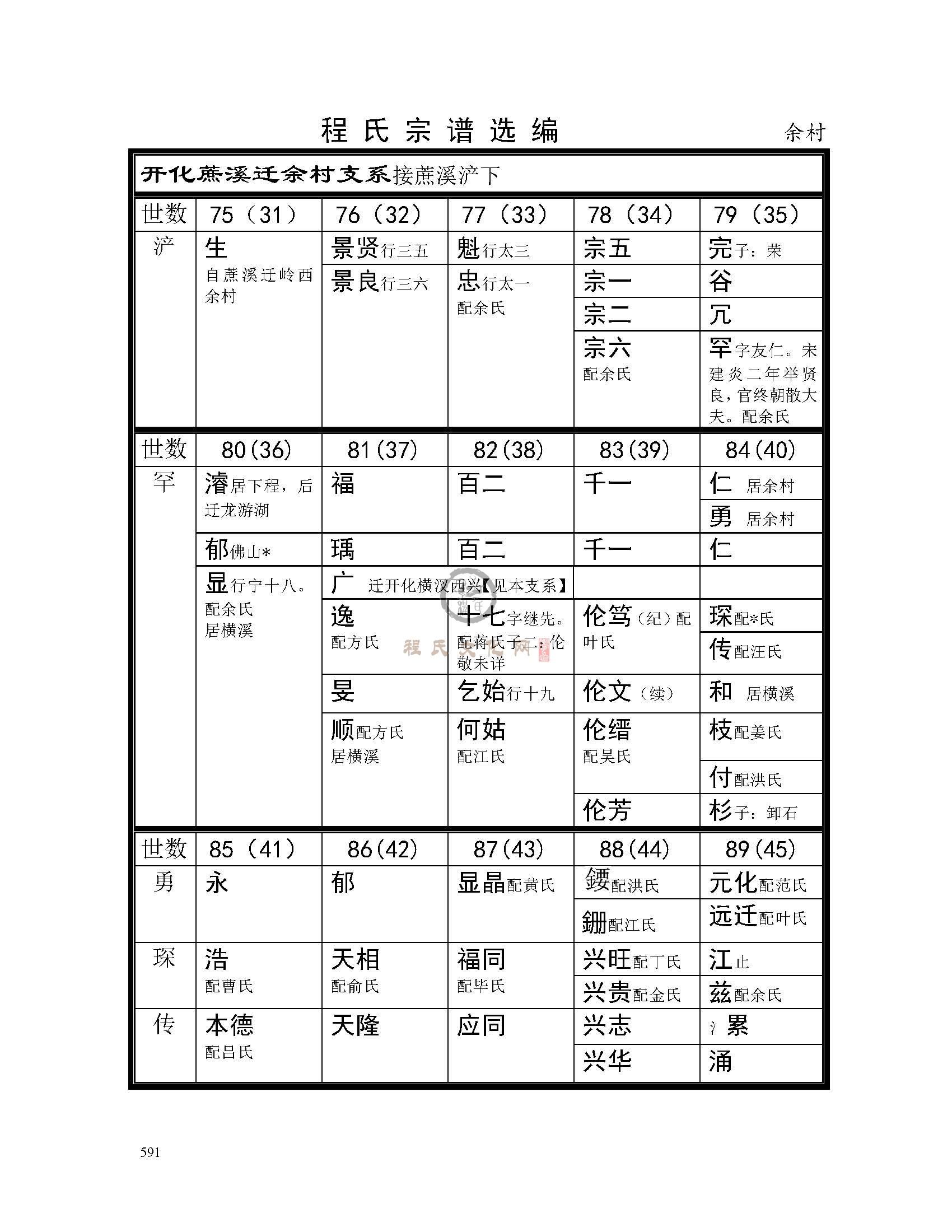 余村支系 (1).jpg