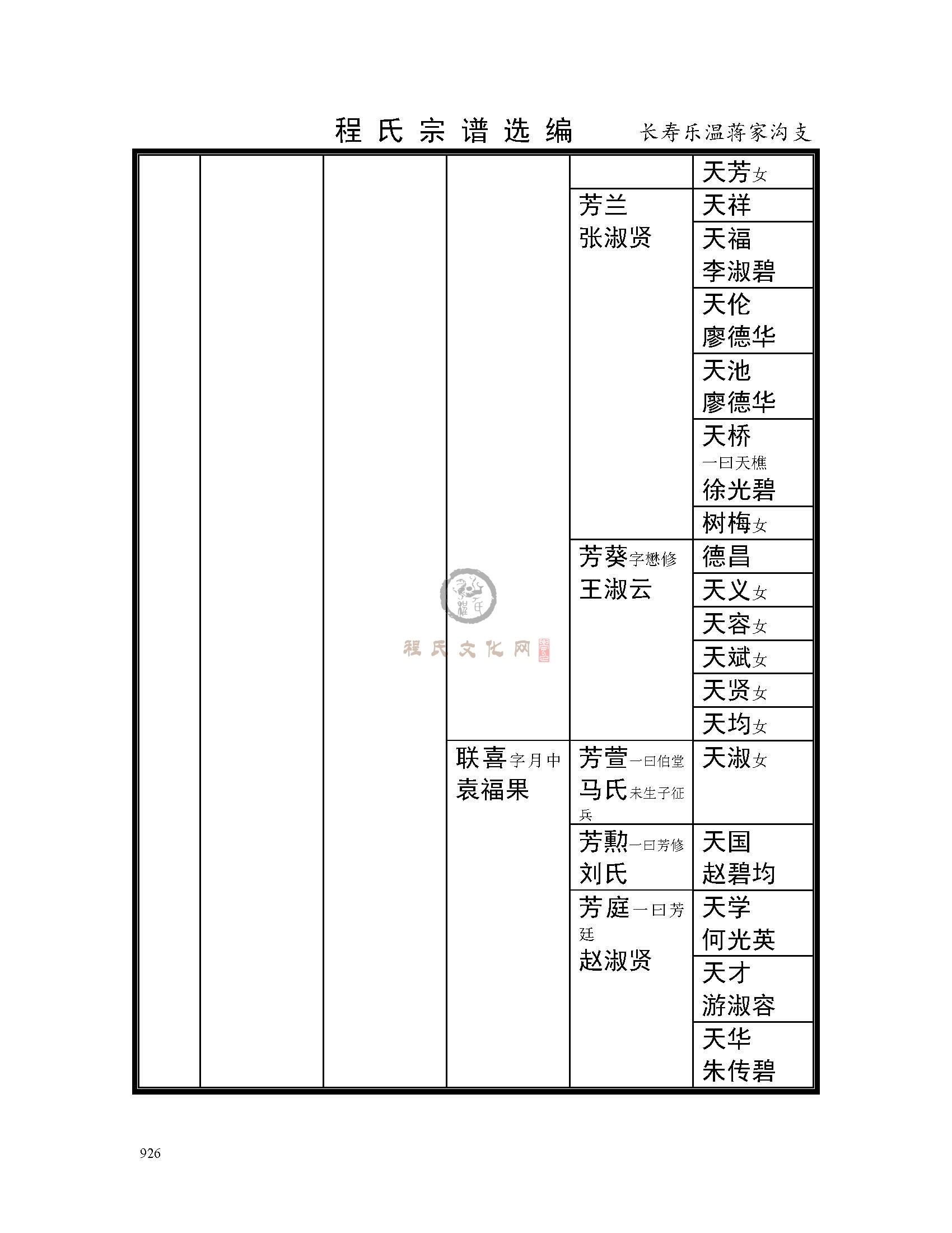 长寿乐温将家沟支系 (11).jpg