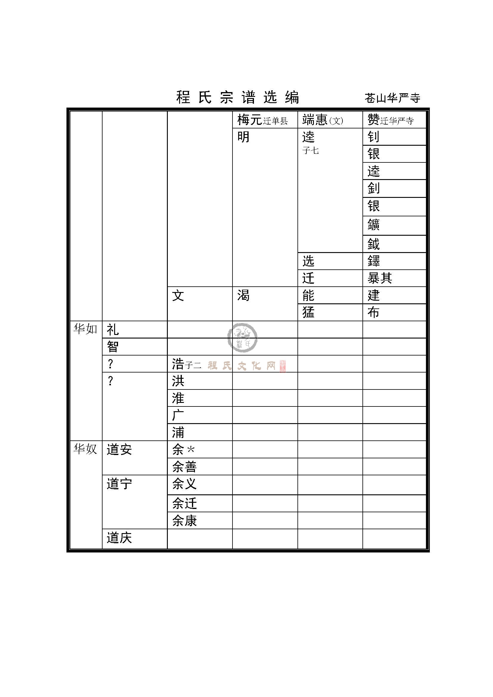 仓山华岩寺支系 (2).jpg