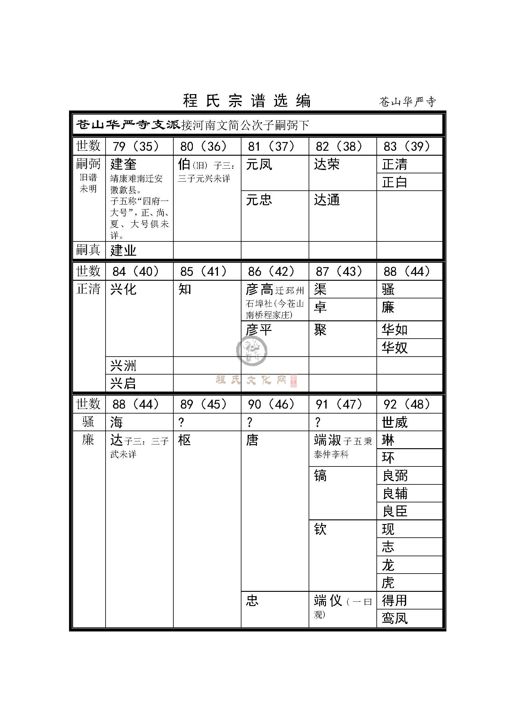 仓山华岩寺支系 (1).jpg