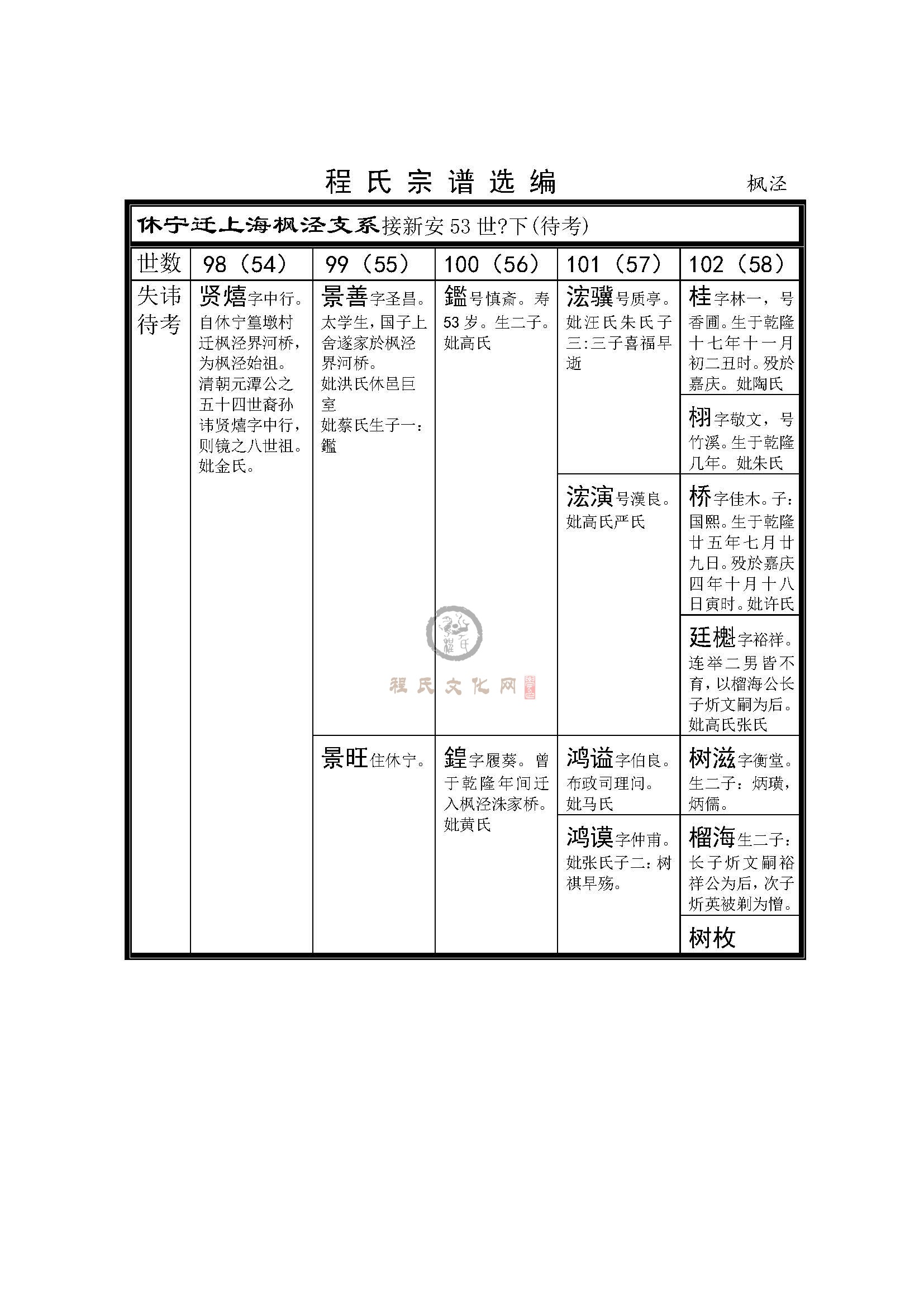 枫泾支系 (1).jpg