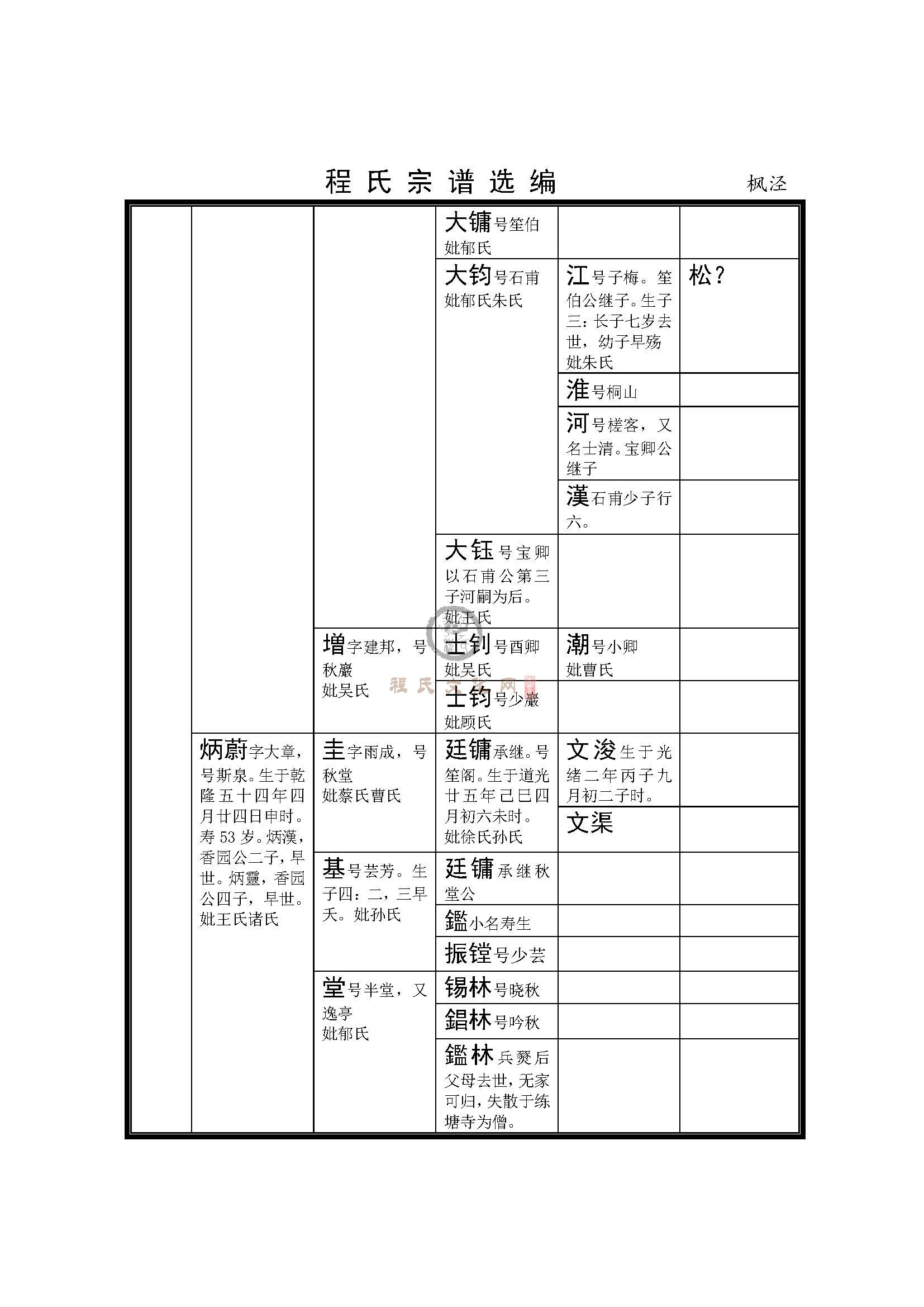 枫泾支系 (3).jpg