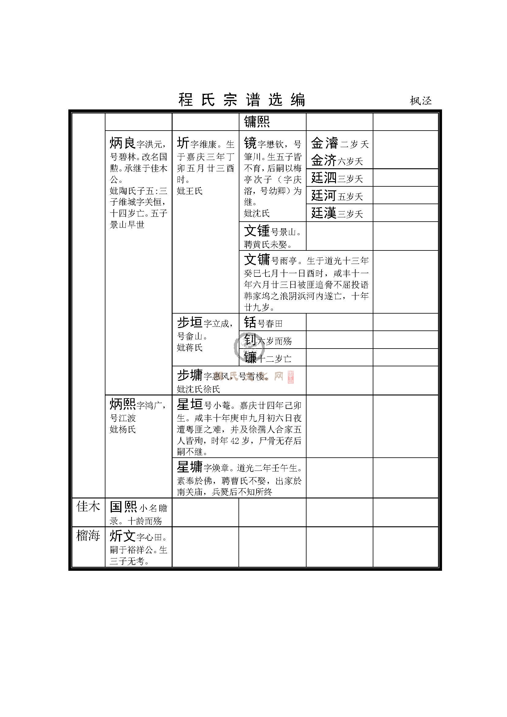 枫泾支系 (5).jpg