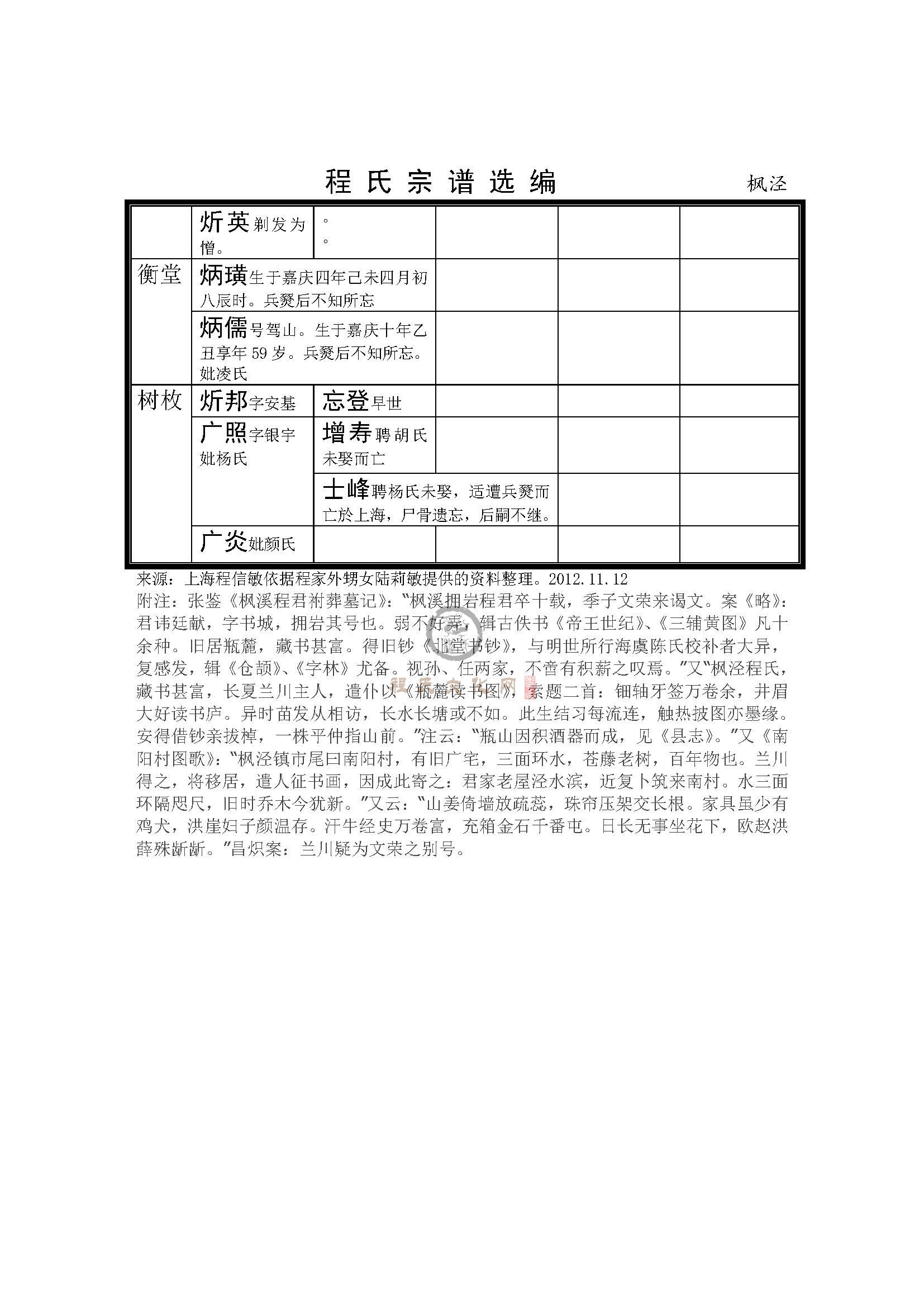 枫泾支系 (6).jpg