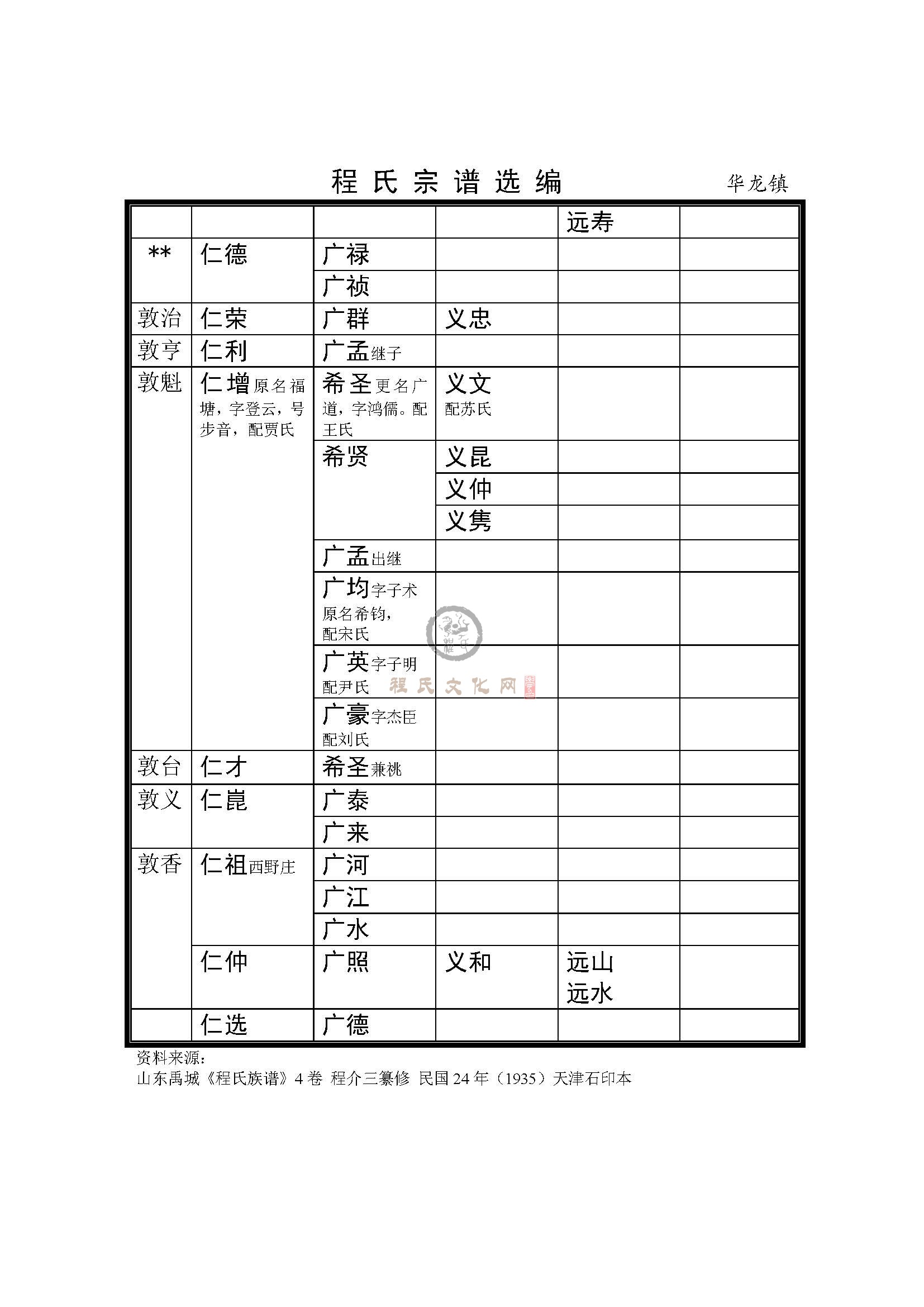 河北衡阳华龙镇支系 (2).jpg