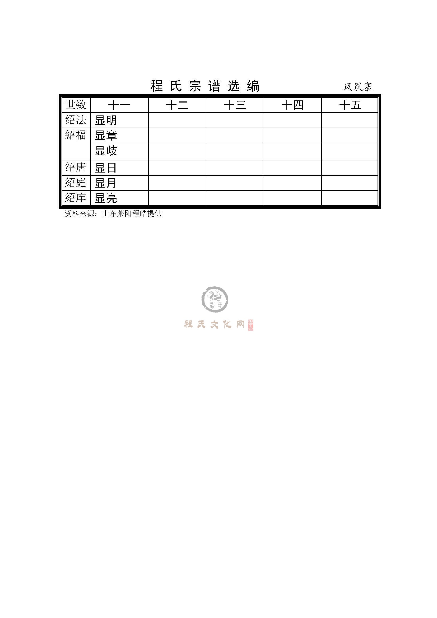 凤凰寨支系 (2).jpg