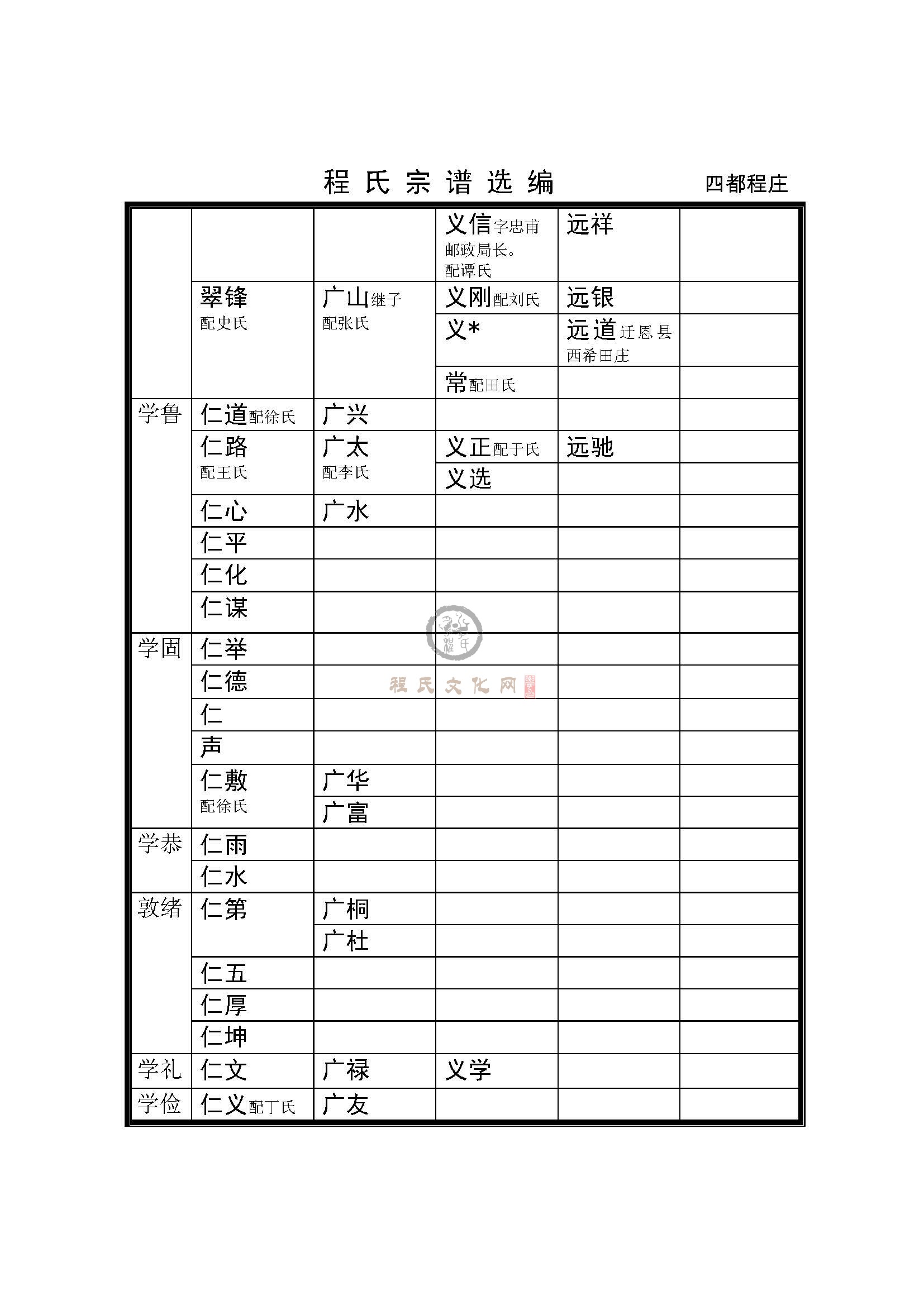 后程庄支系 (17).jpg
