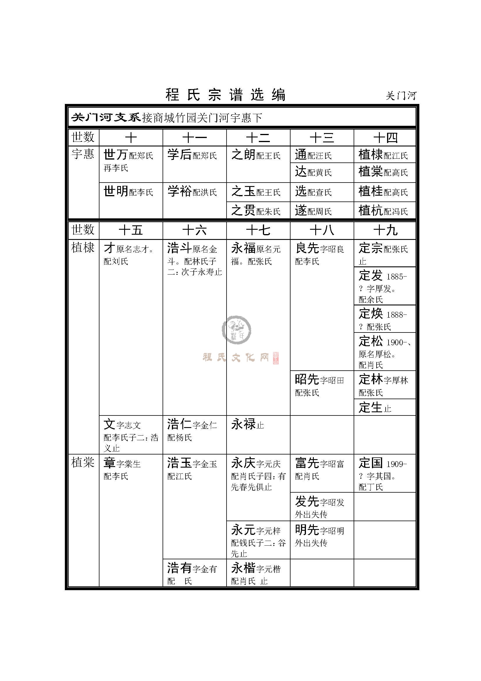 河南商城关门河支系 (1).jpg