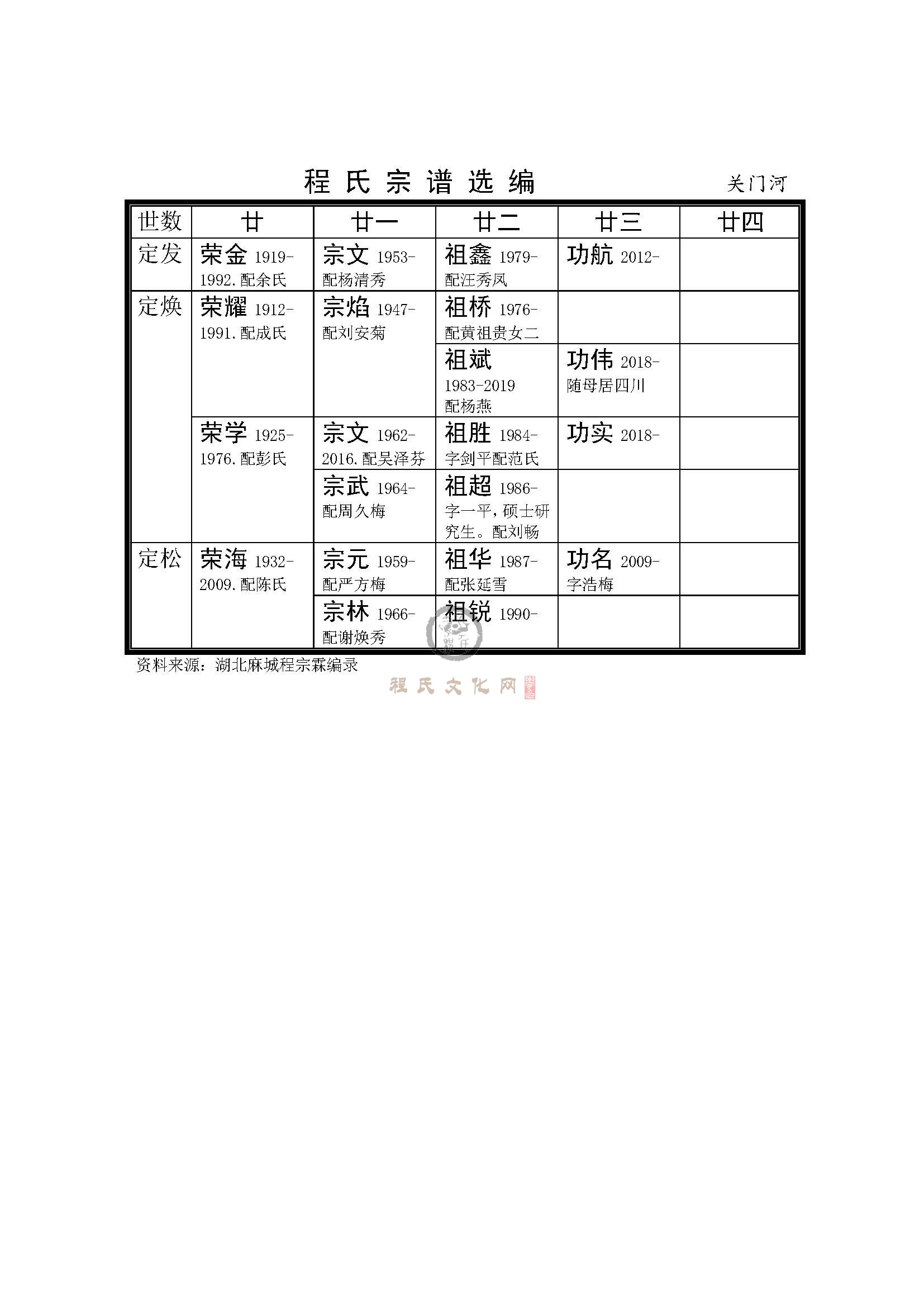 河南商城关门河支系 (2).jpg