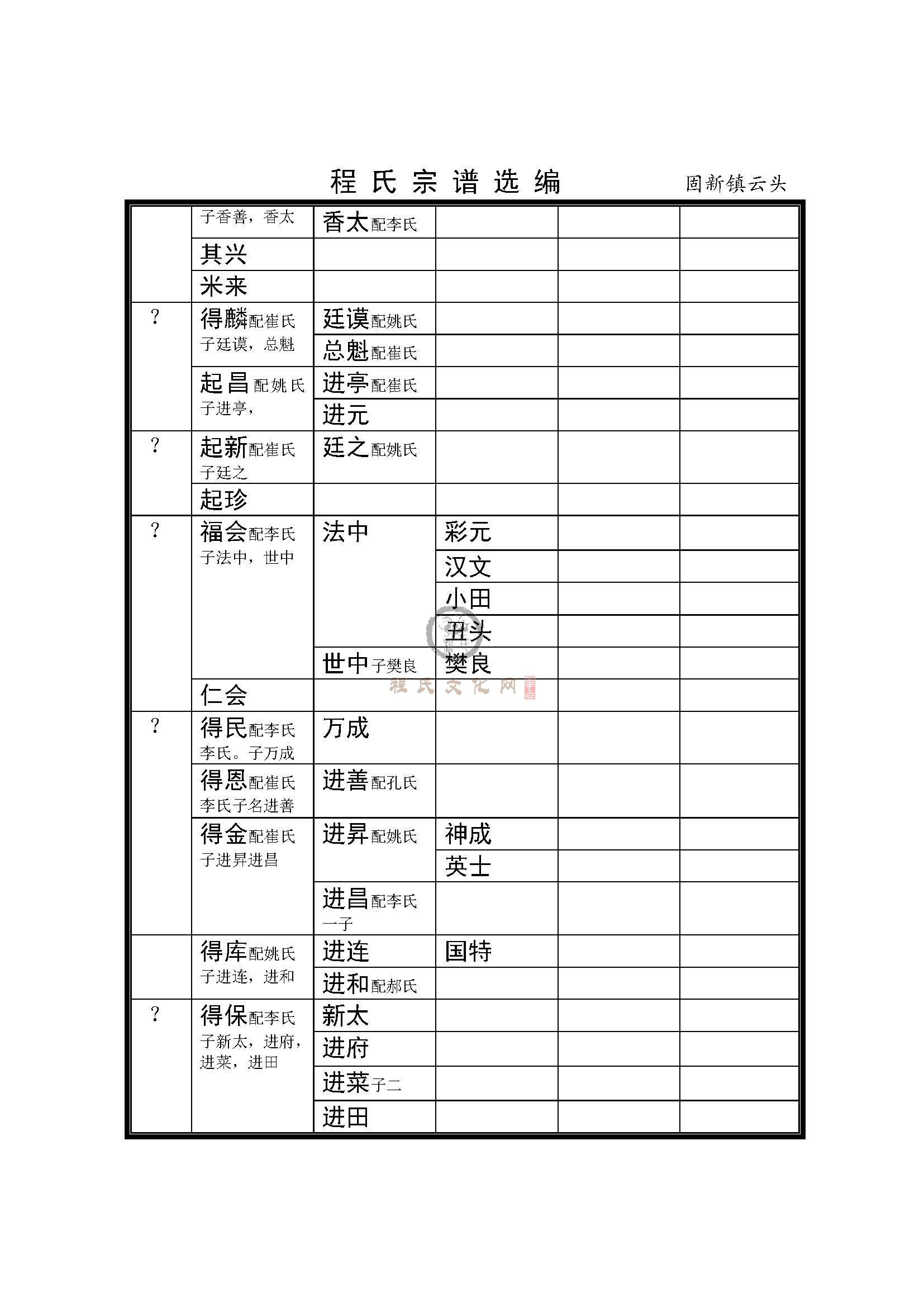 河北固新支系 (6).jpg