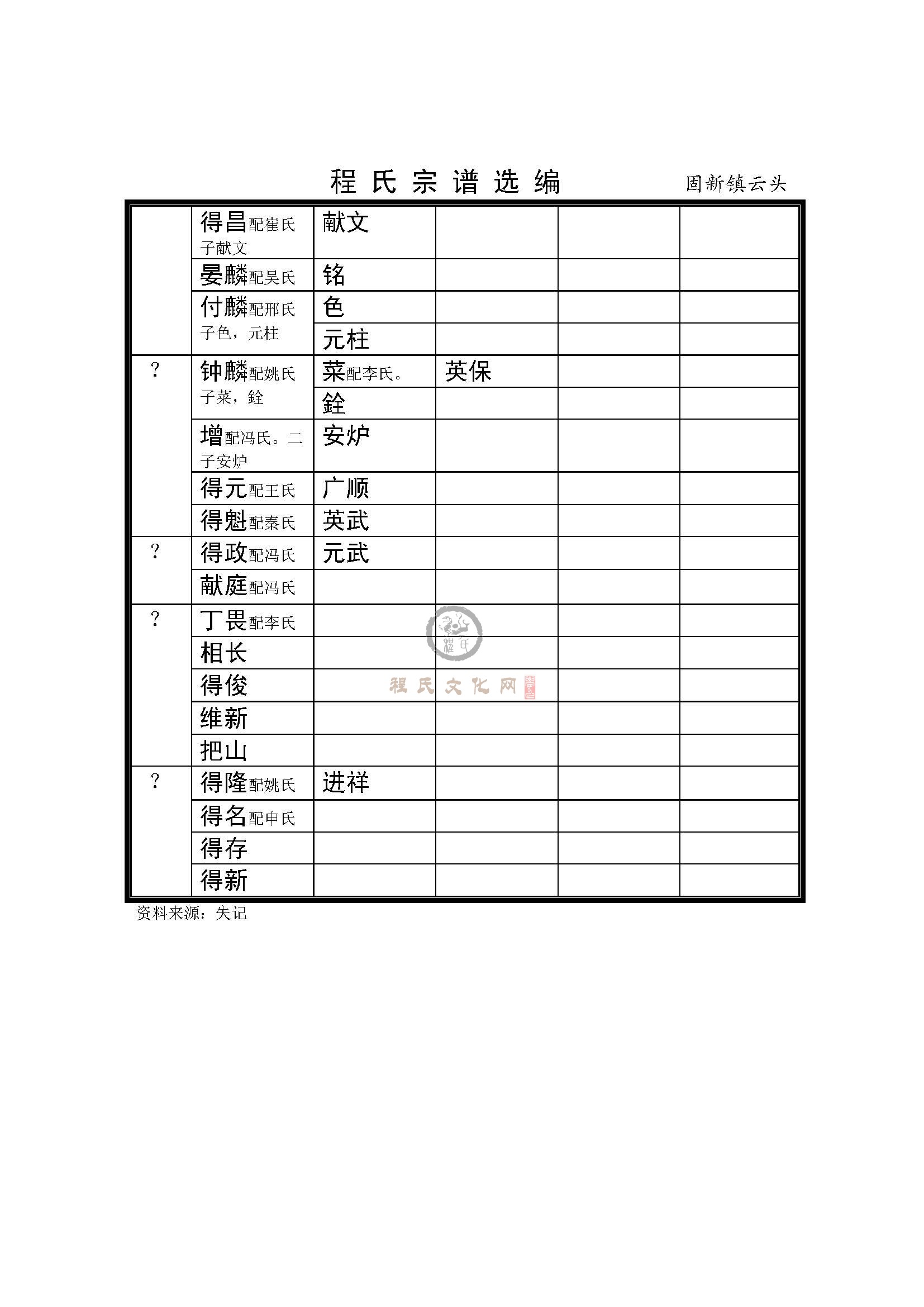 河北固新支系 (7).jpg
