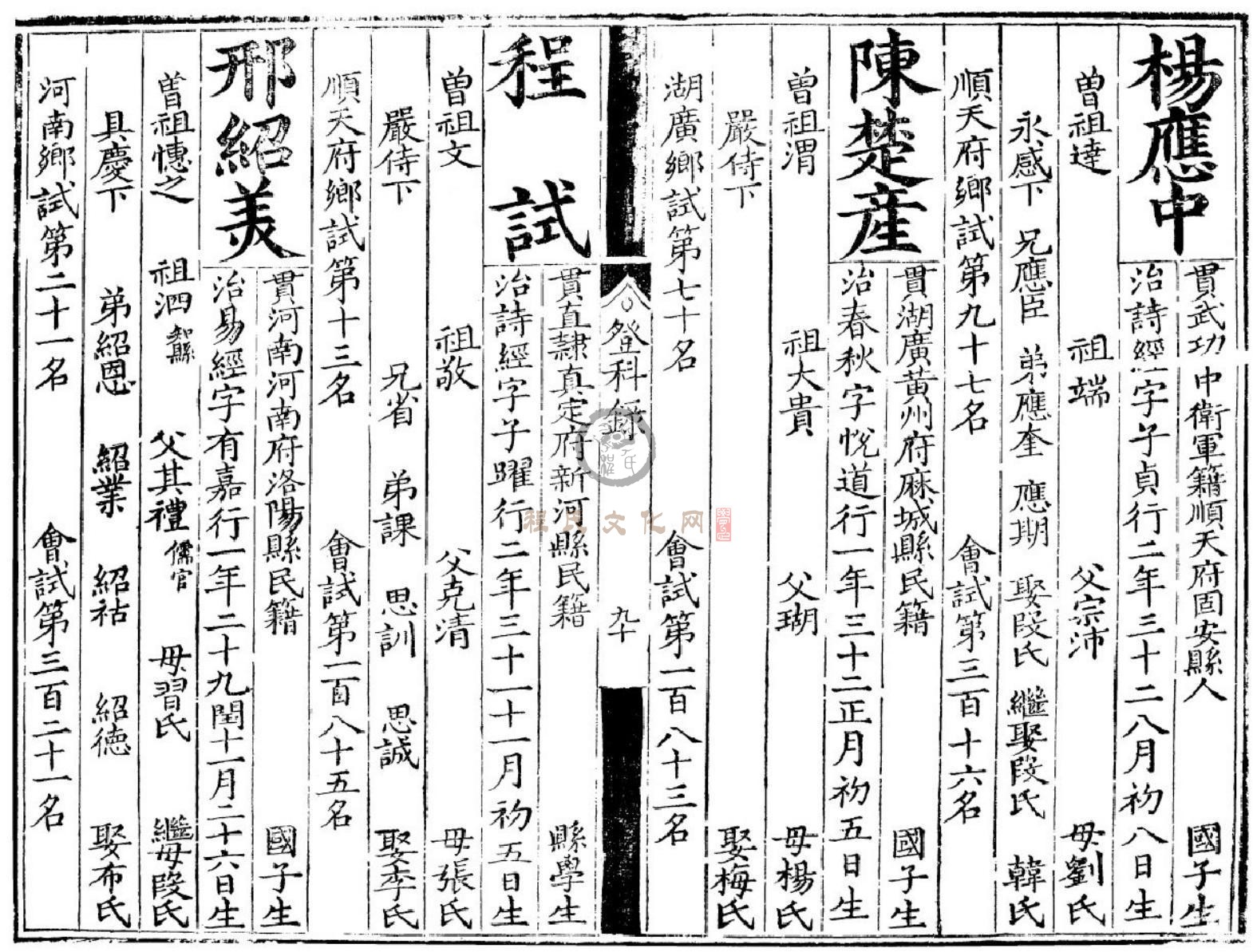 河北新河县程试万历十一年_00.jpg