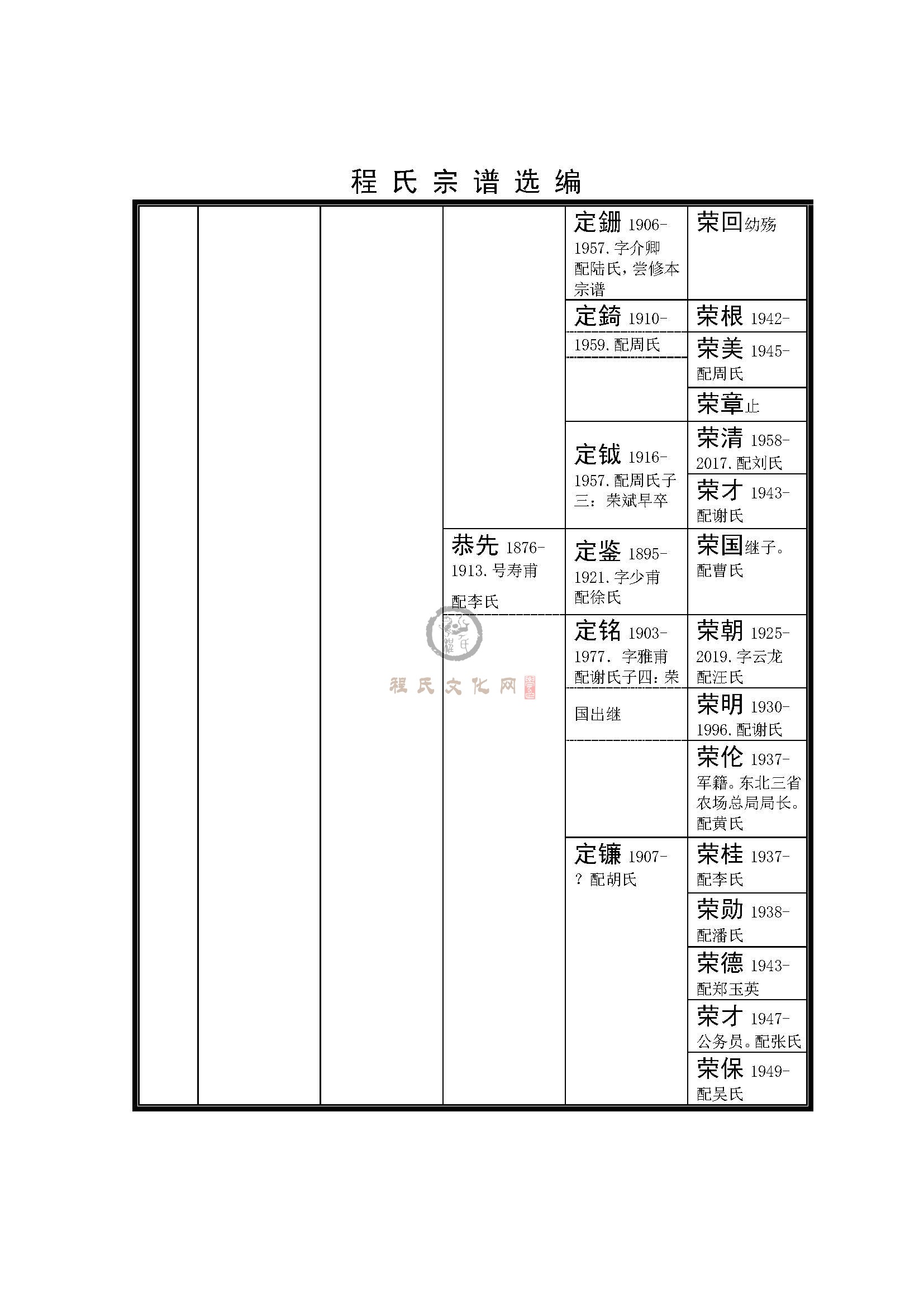 河南商城五里山支系 (6).jpg
