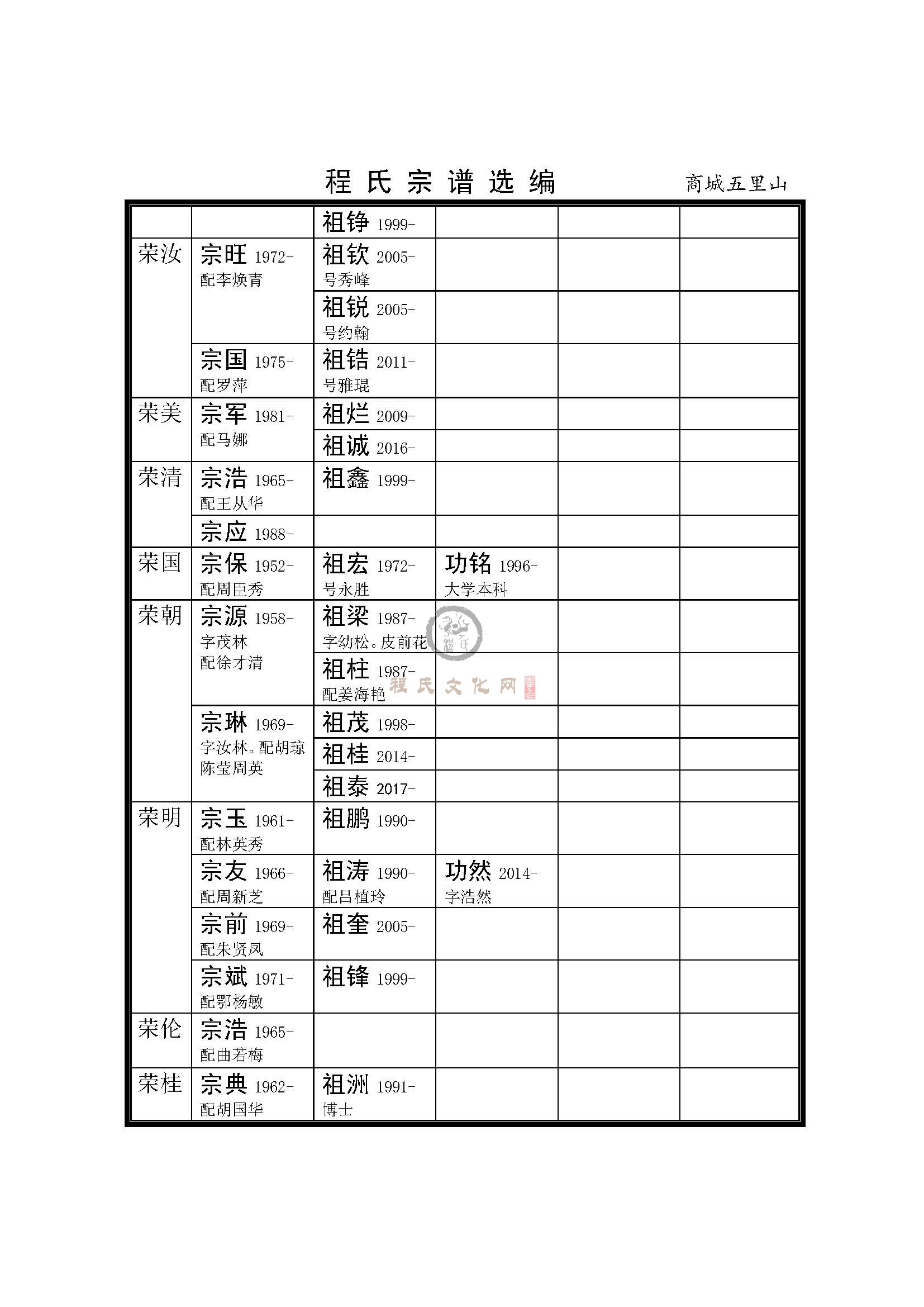 河南商城五里山支系 (12).jpg