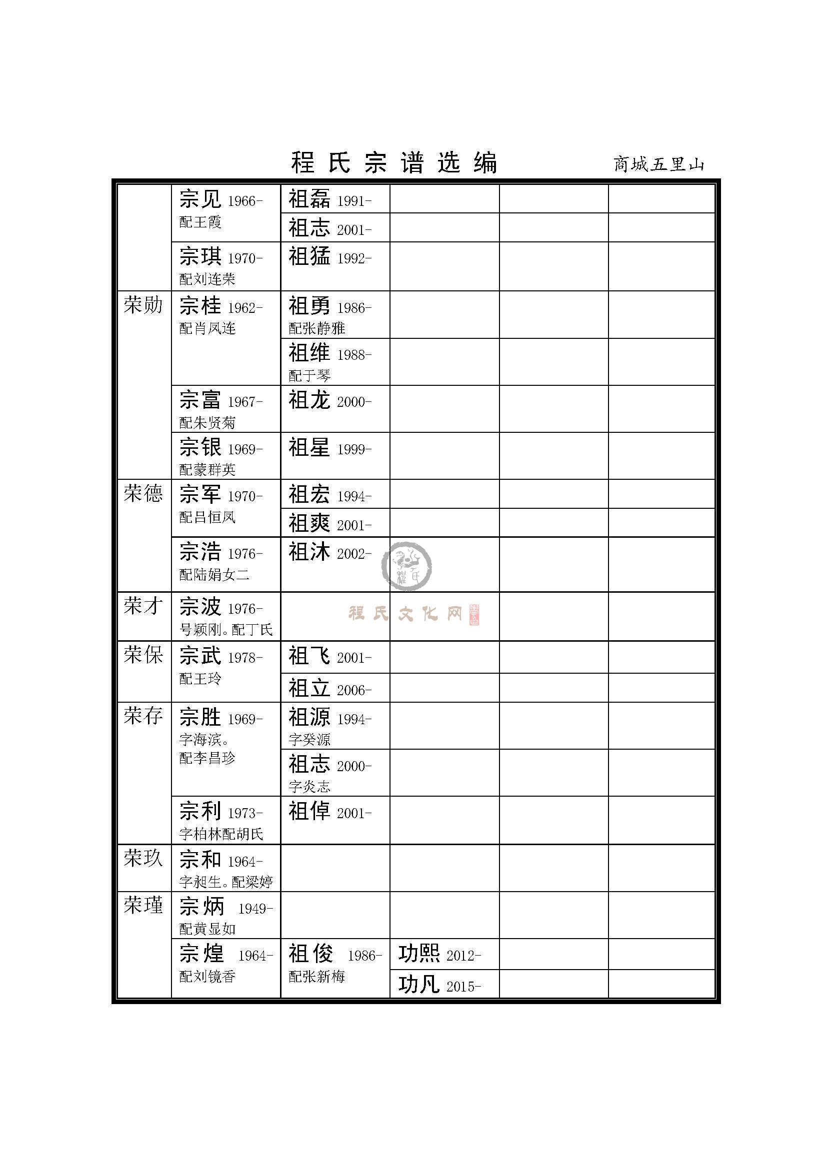 河南商城五里山支系 (13).jpg