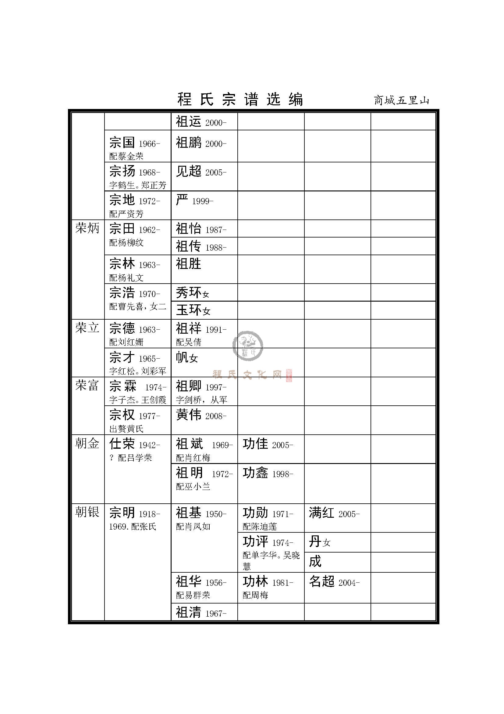 河南商城五里山支系 (10).jpg