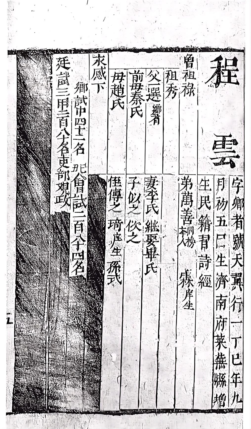 顺治五年山东乡试程云.jpg