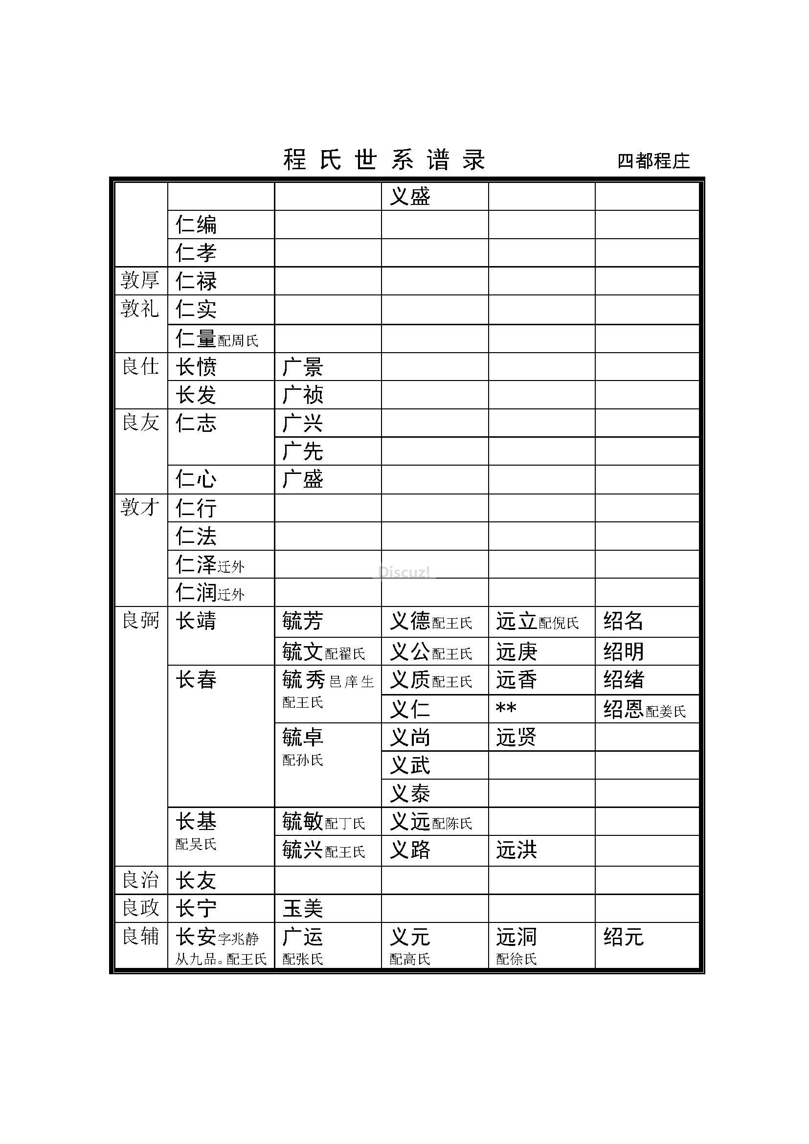 后程庄支系 (15).jpg