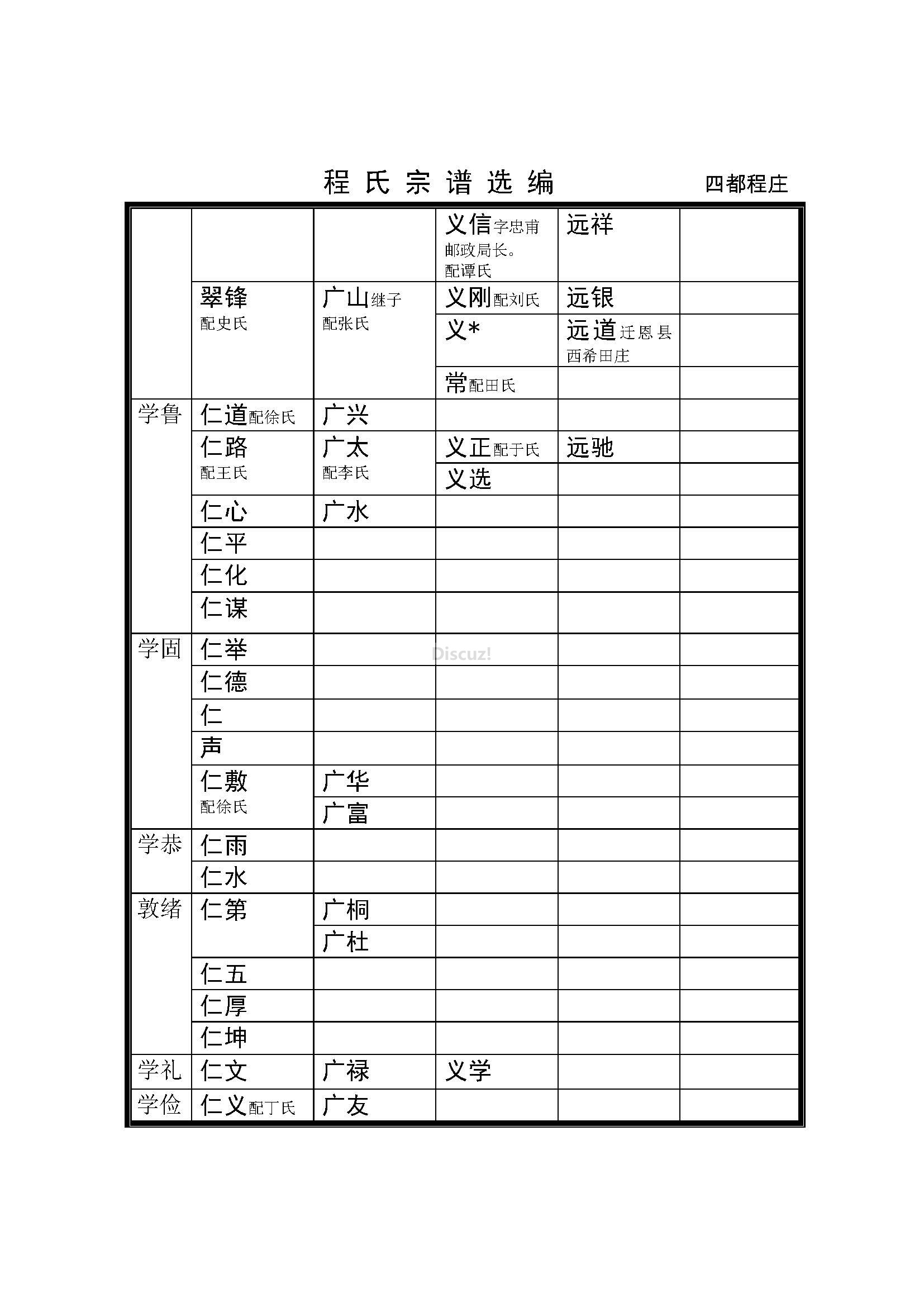 后程庄支系 (17).jpg