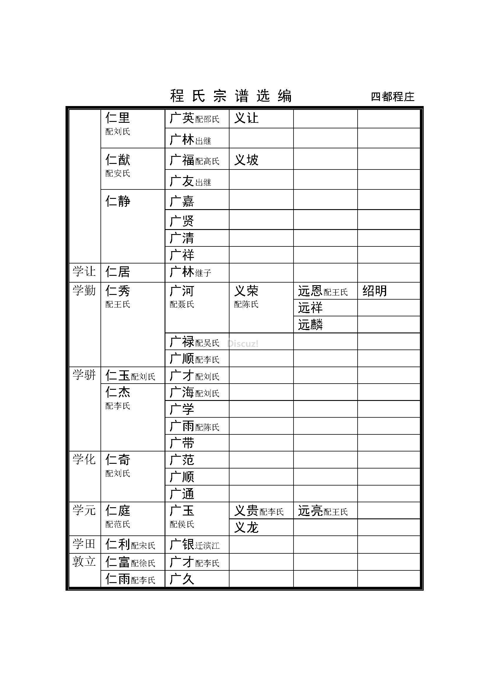 后程庄支系 (18).jpg